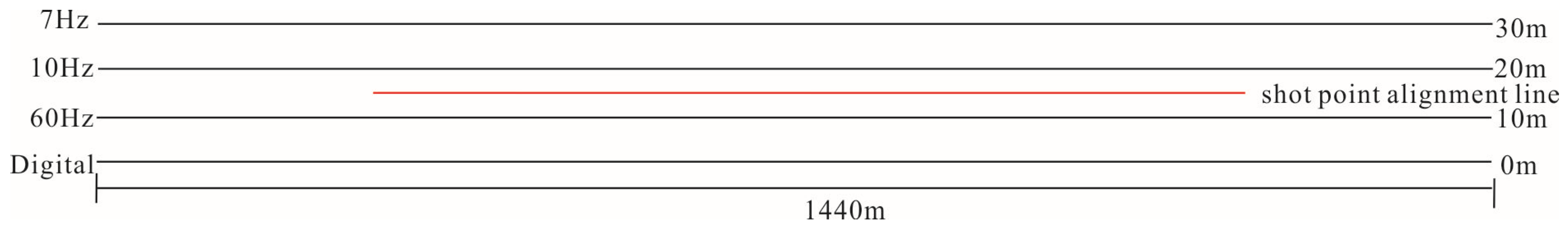 Applsci 14 05012 g009