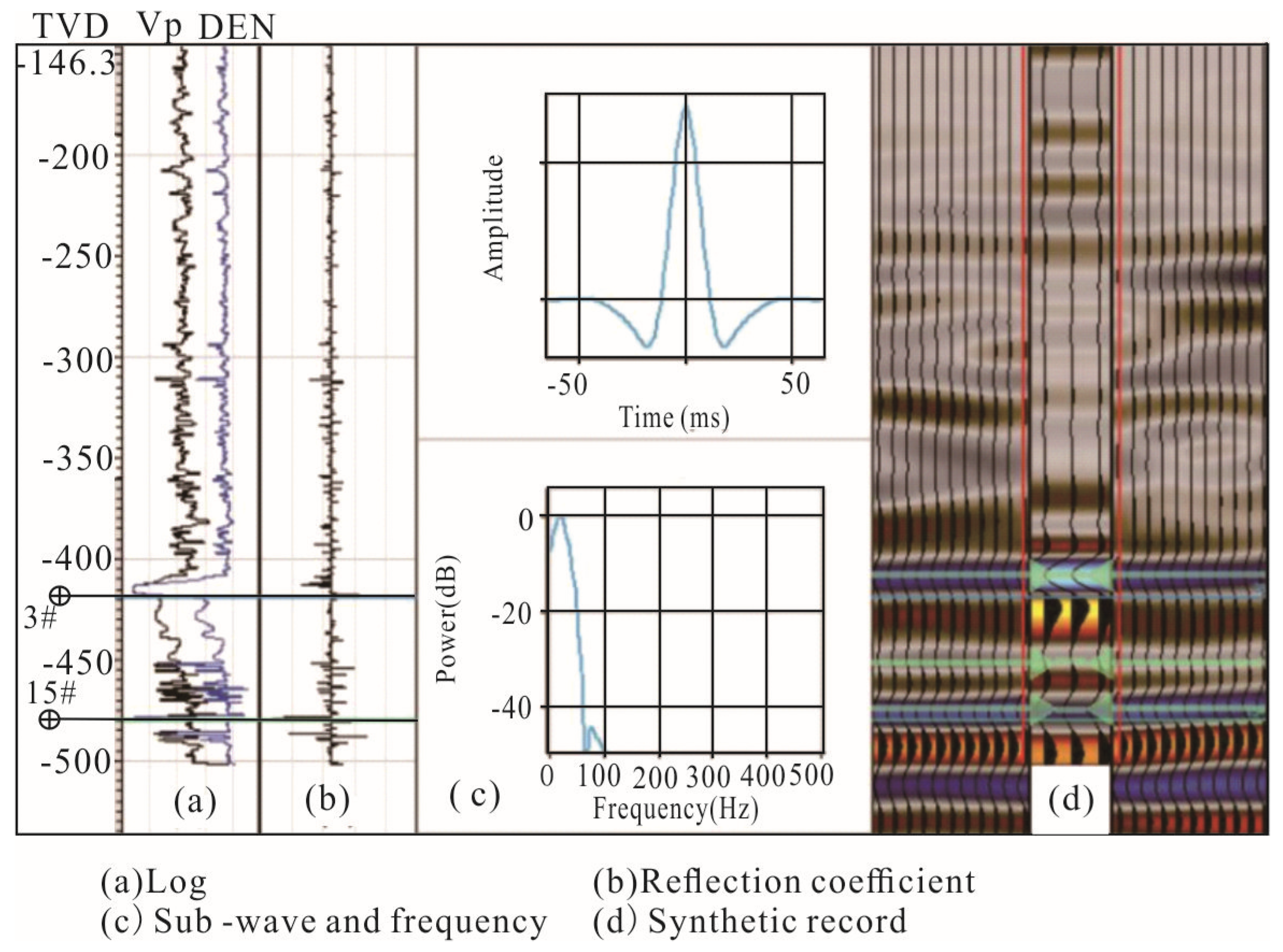 Applsci 14 05012 g015
