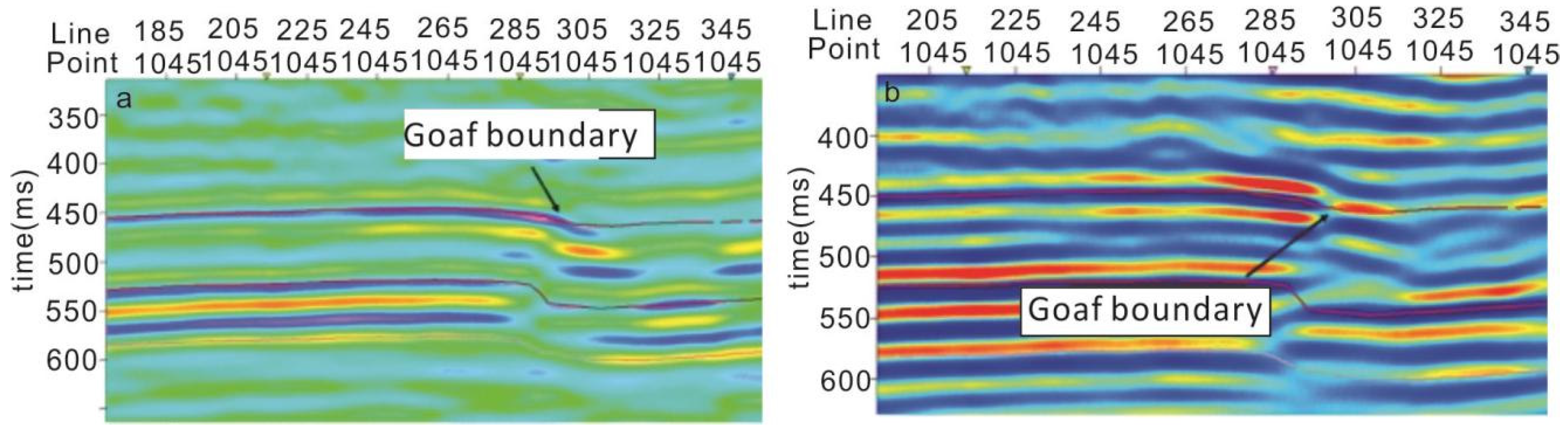 Applsci 14 05012 g017