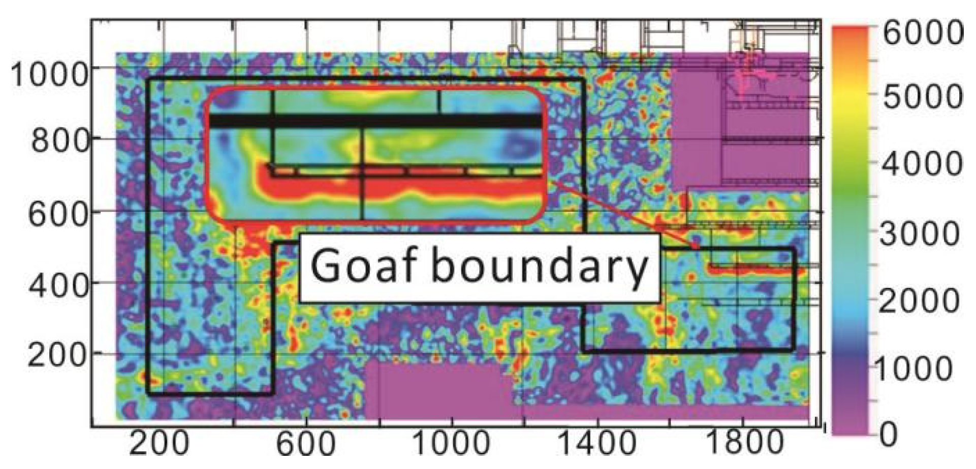Applsci 14 05012 g018