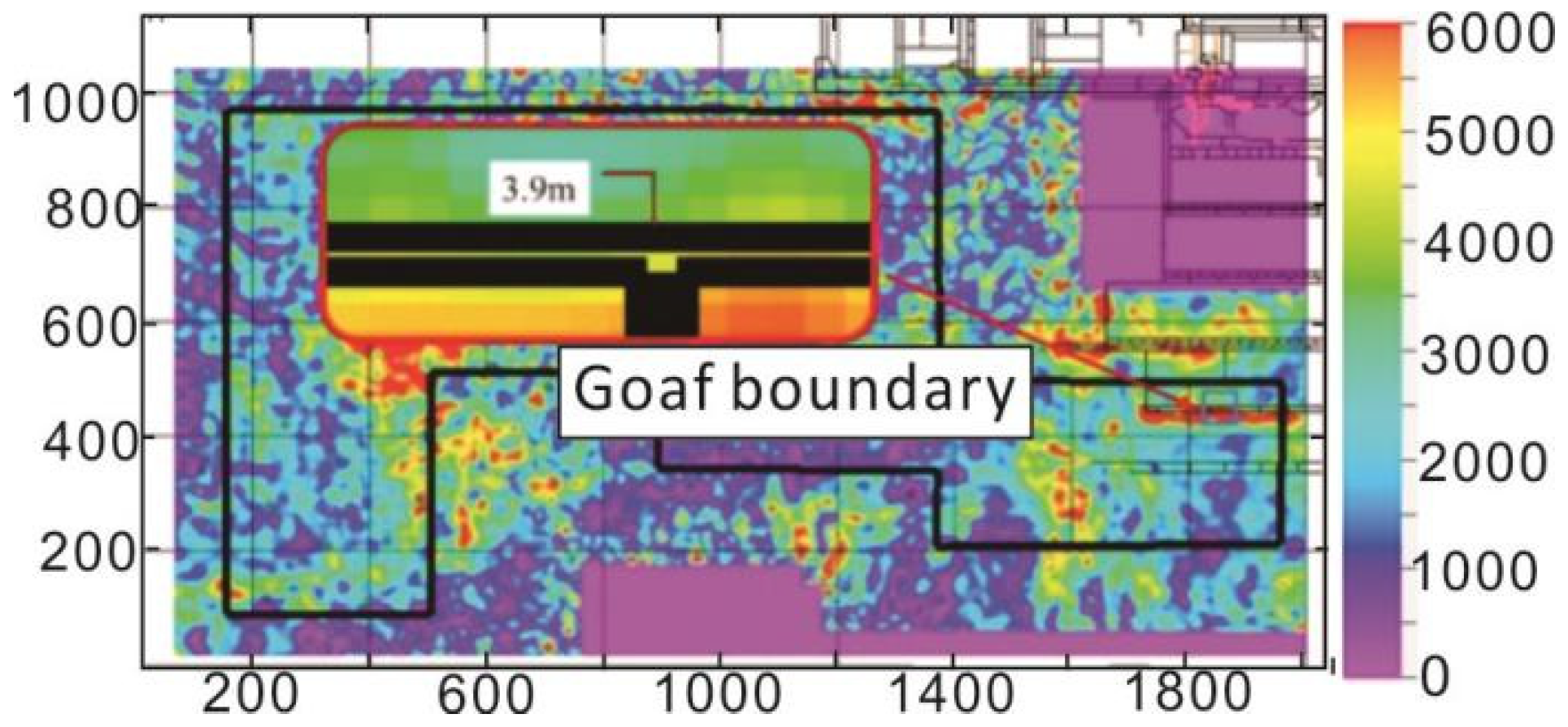 Applsci 14 05012 g019