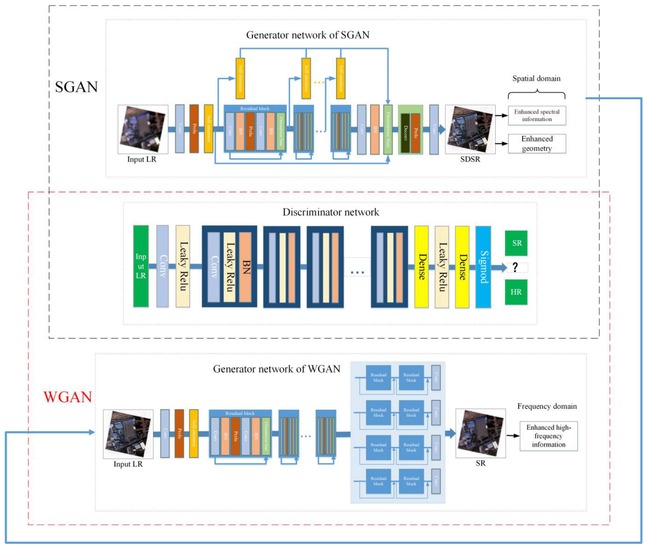 Applsci 14 05013 g002