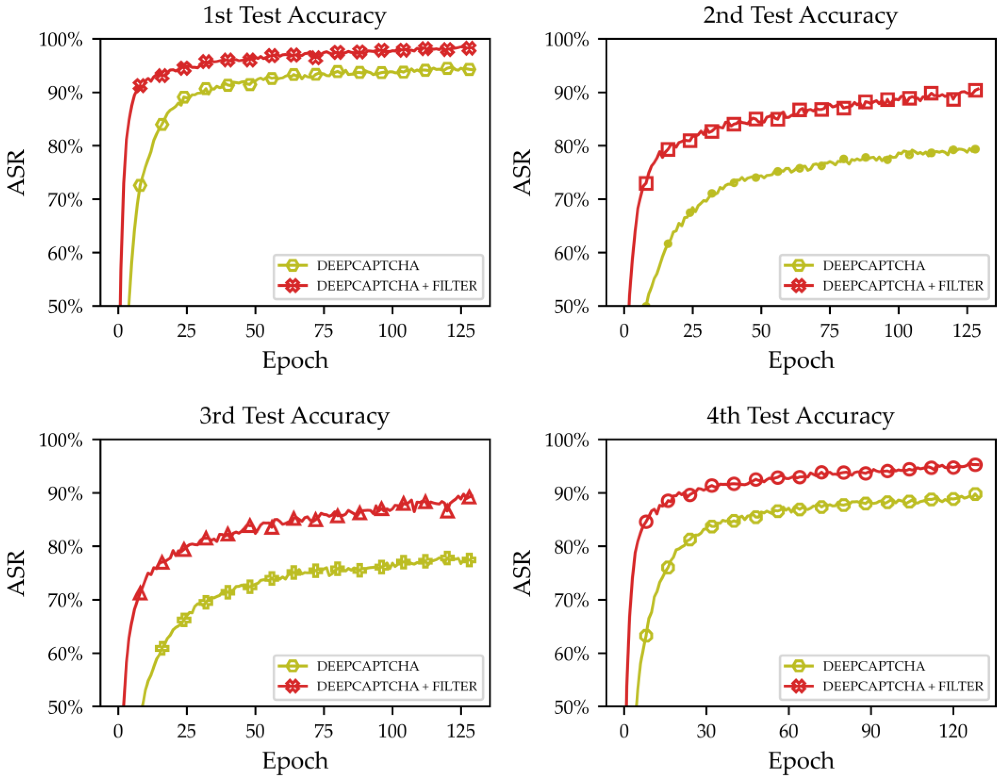 Applsci 14 05016 g010