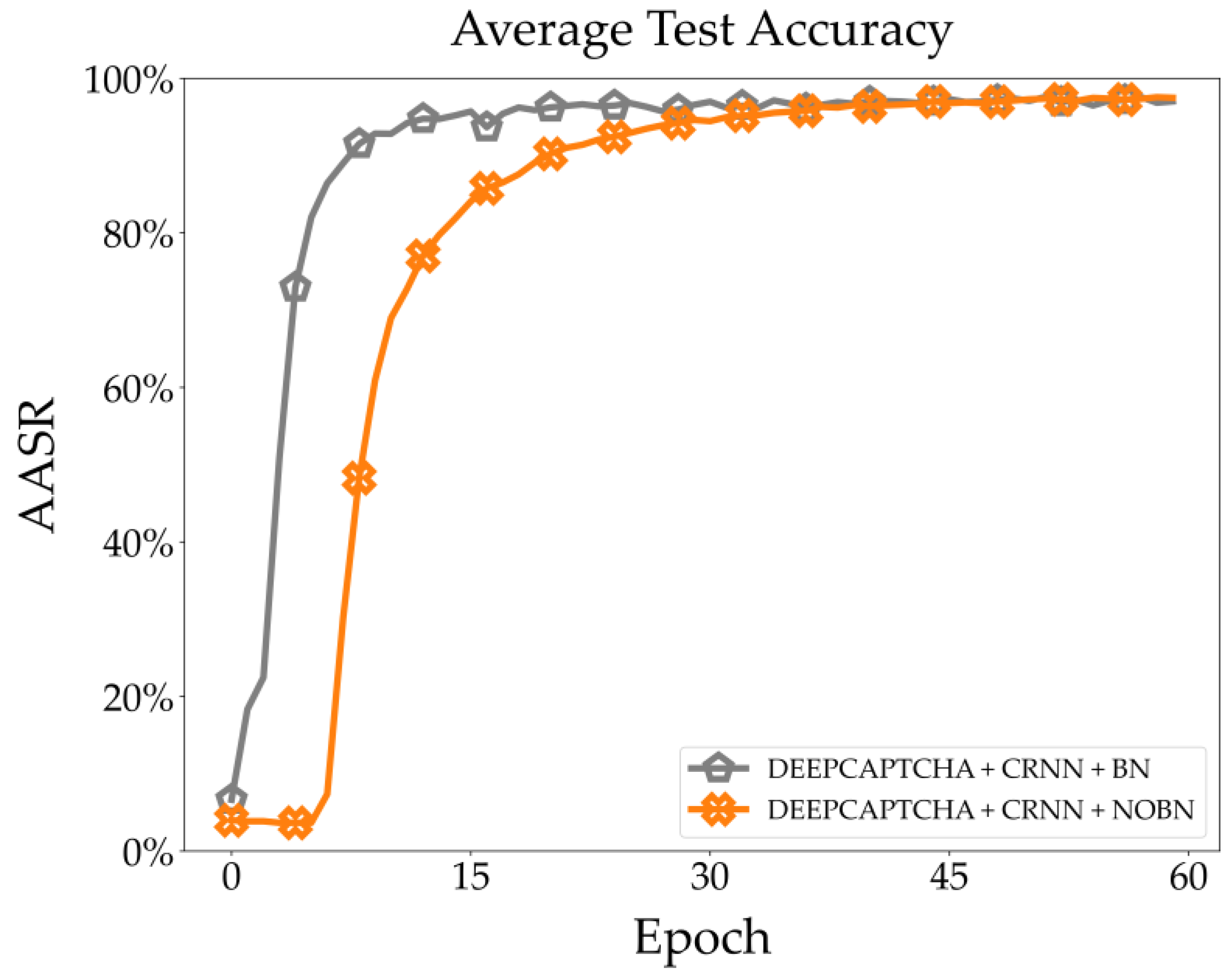 Applsci 14 05016 g016