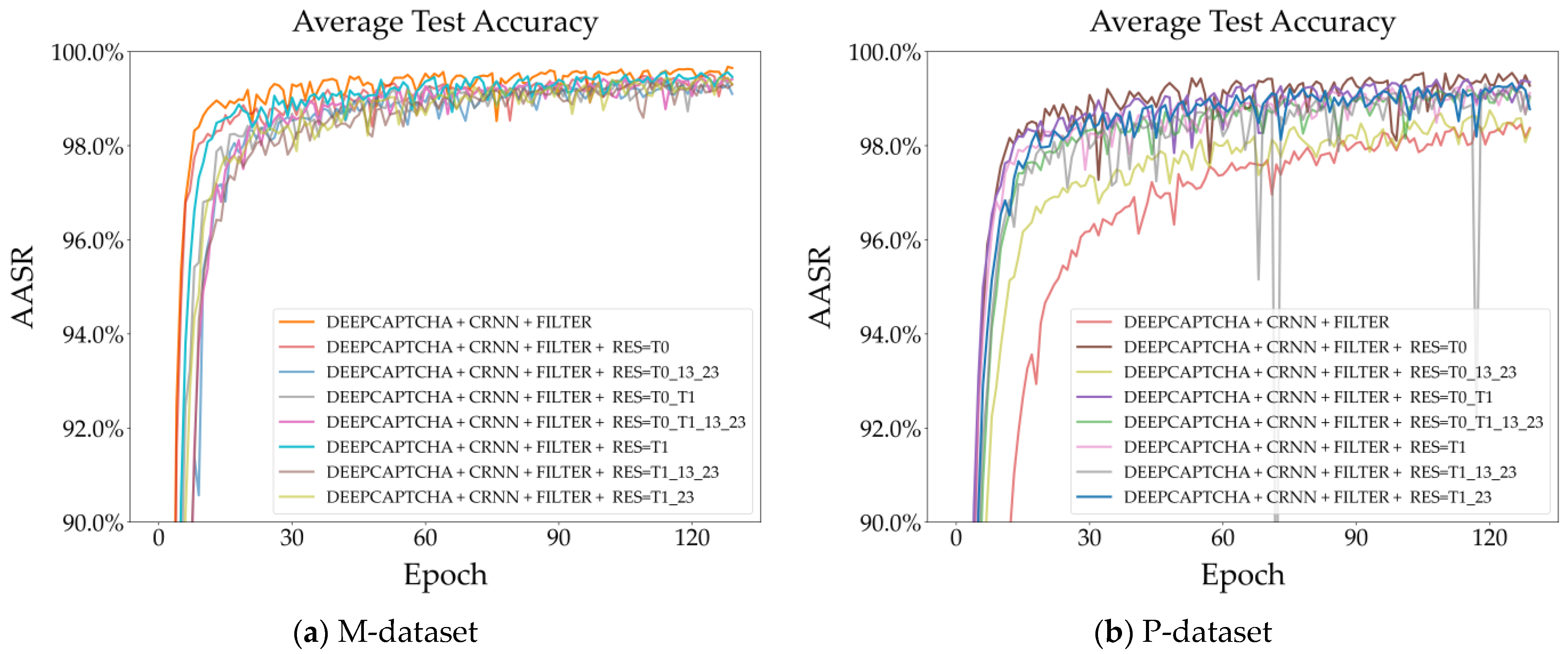 Applsci 14 05016 g018