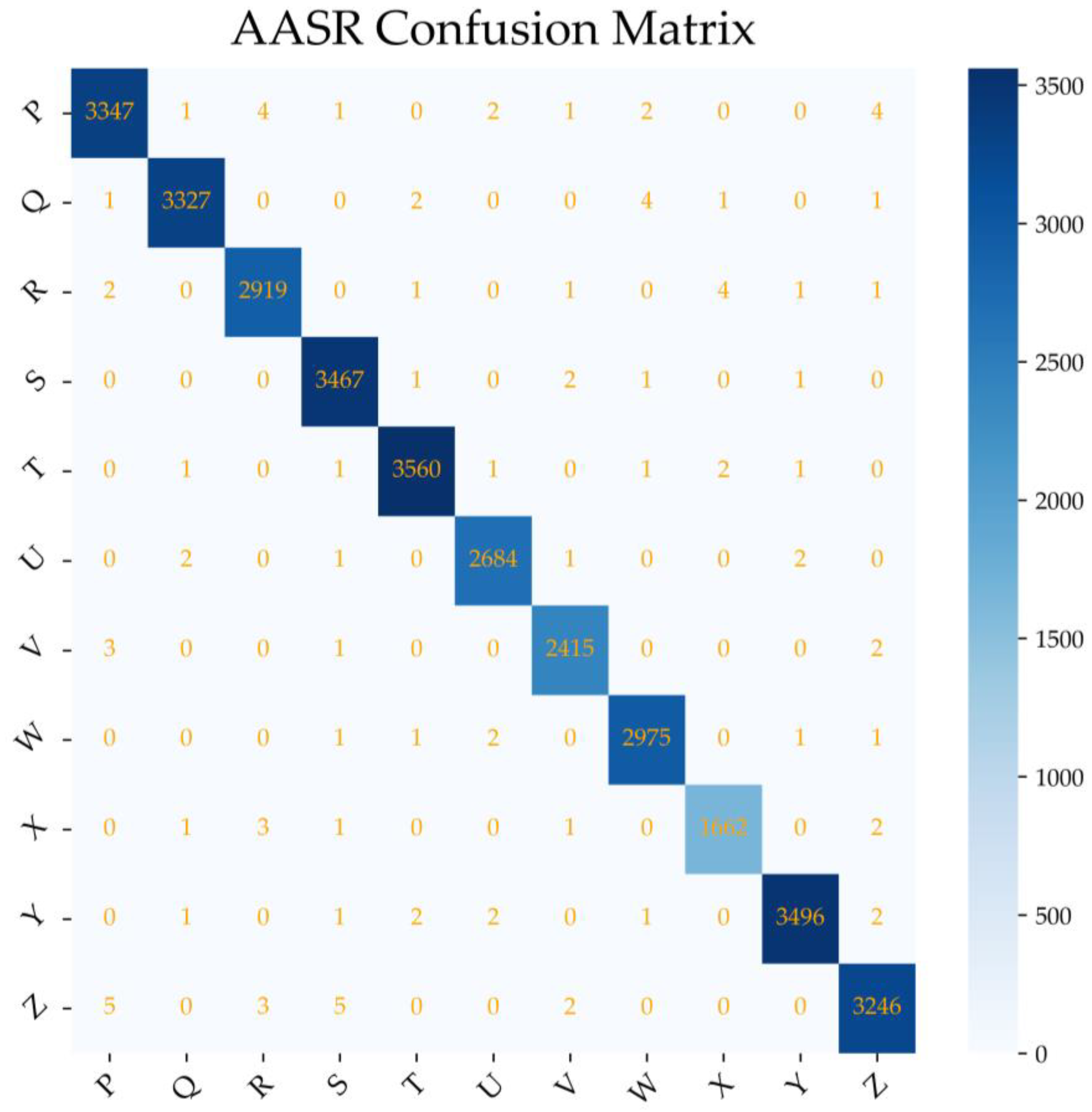 Applsci 14 05016 g020