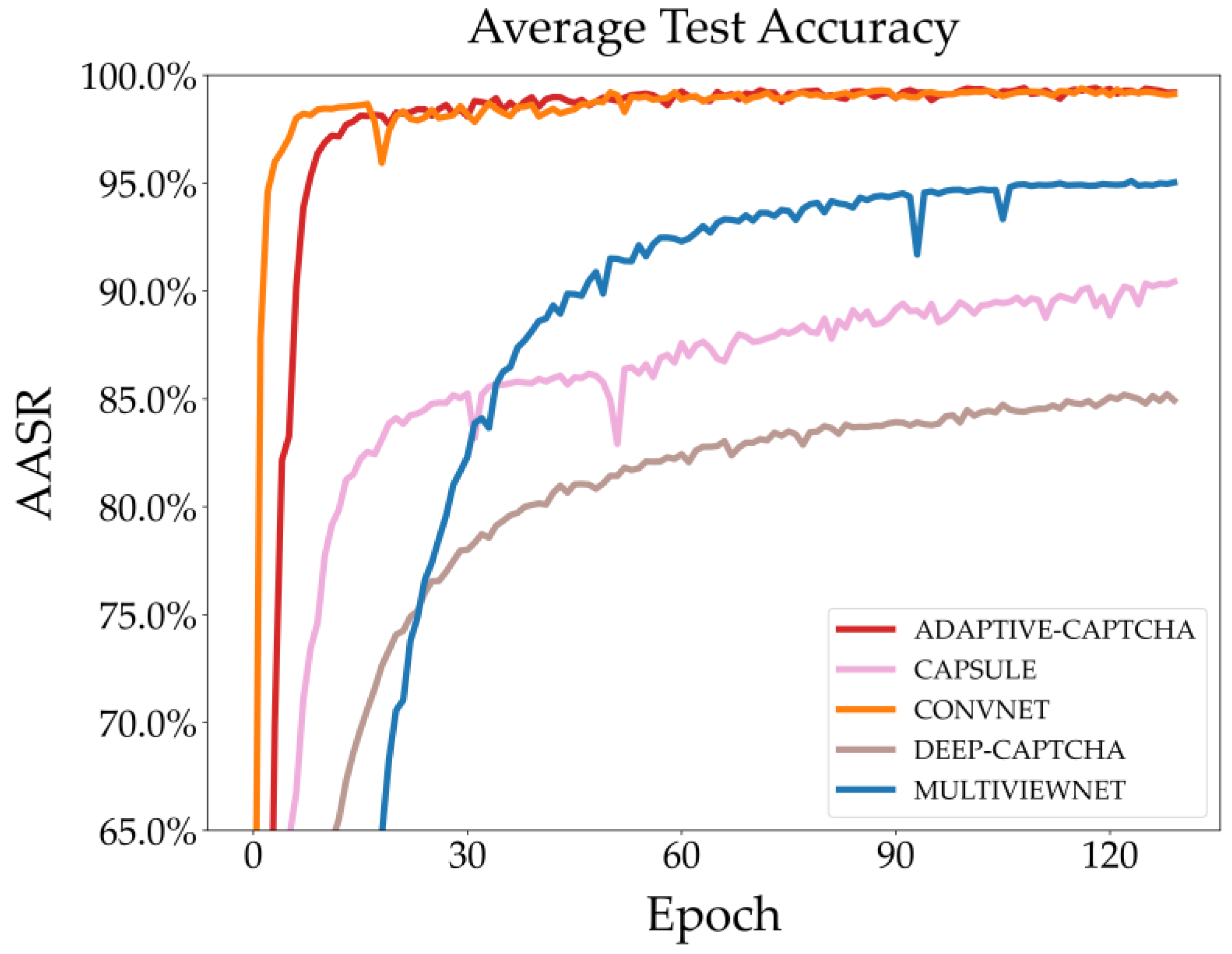 Applsci 14 05016 g021