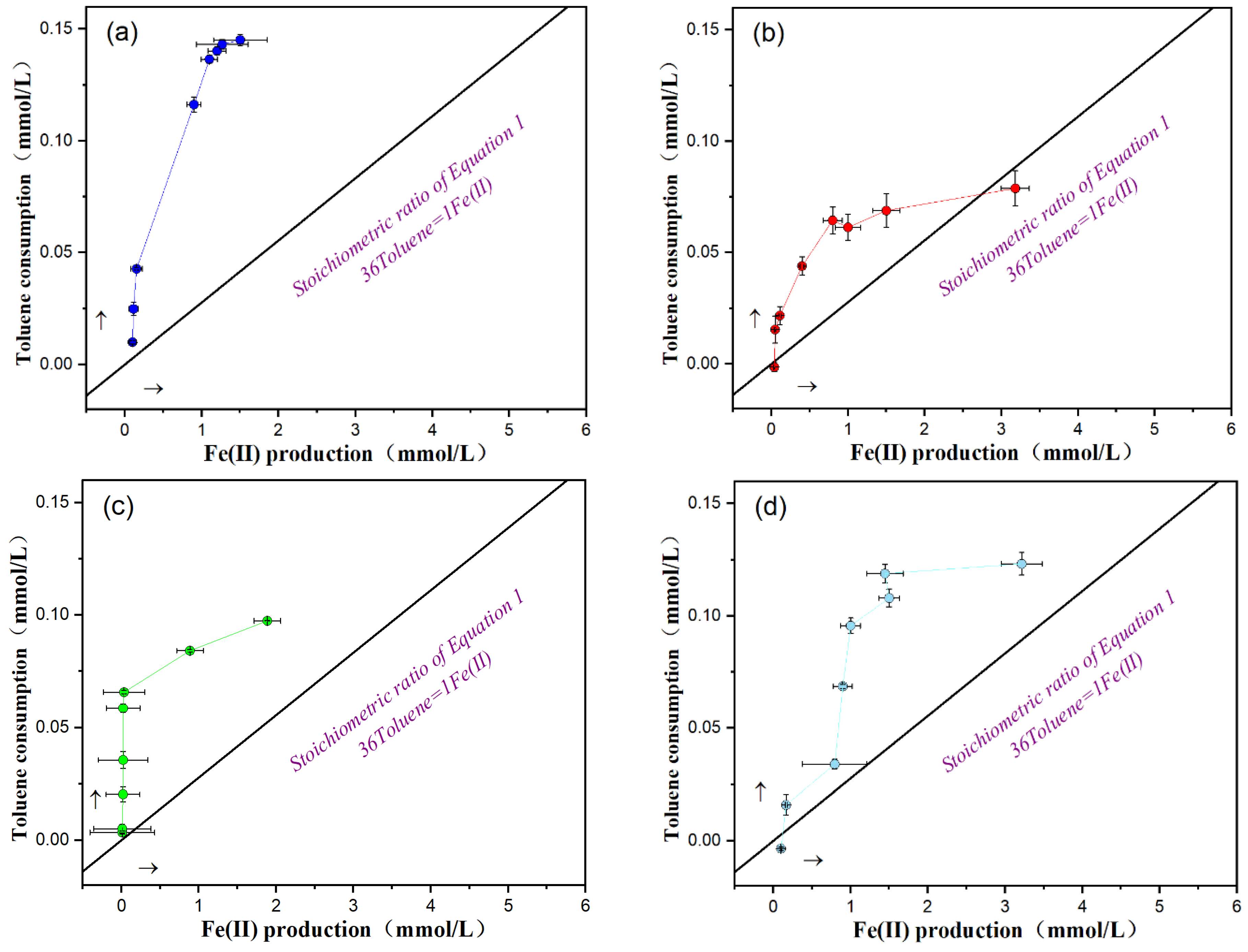 Applsci 14 05017 g004