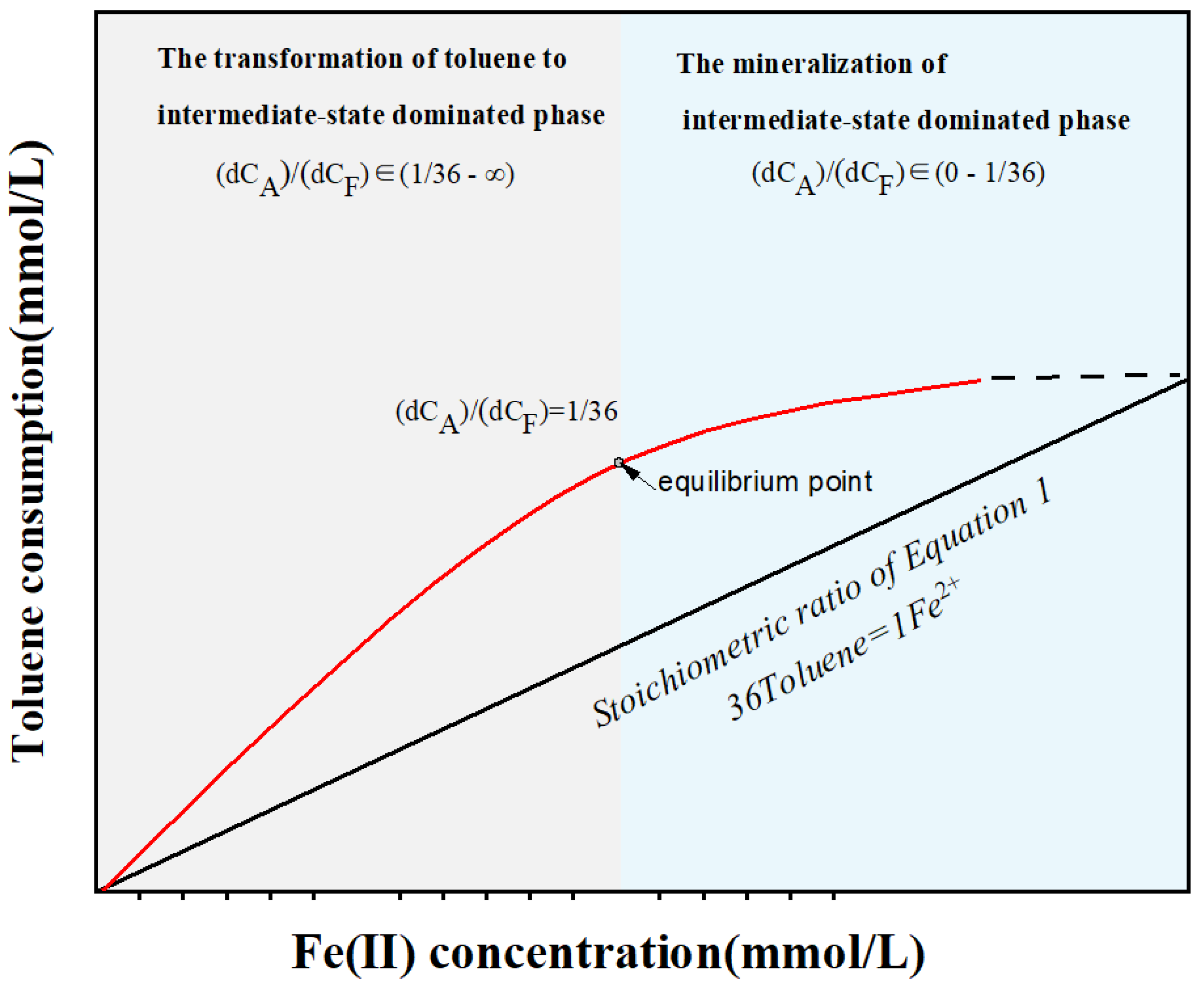Applsci 14 05017 g006
