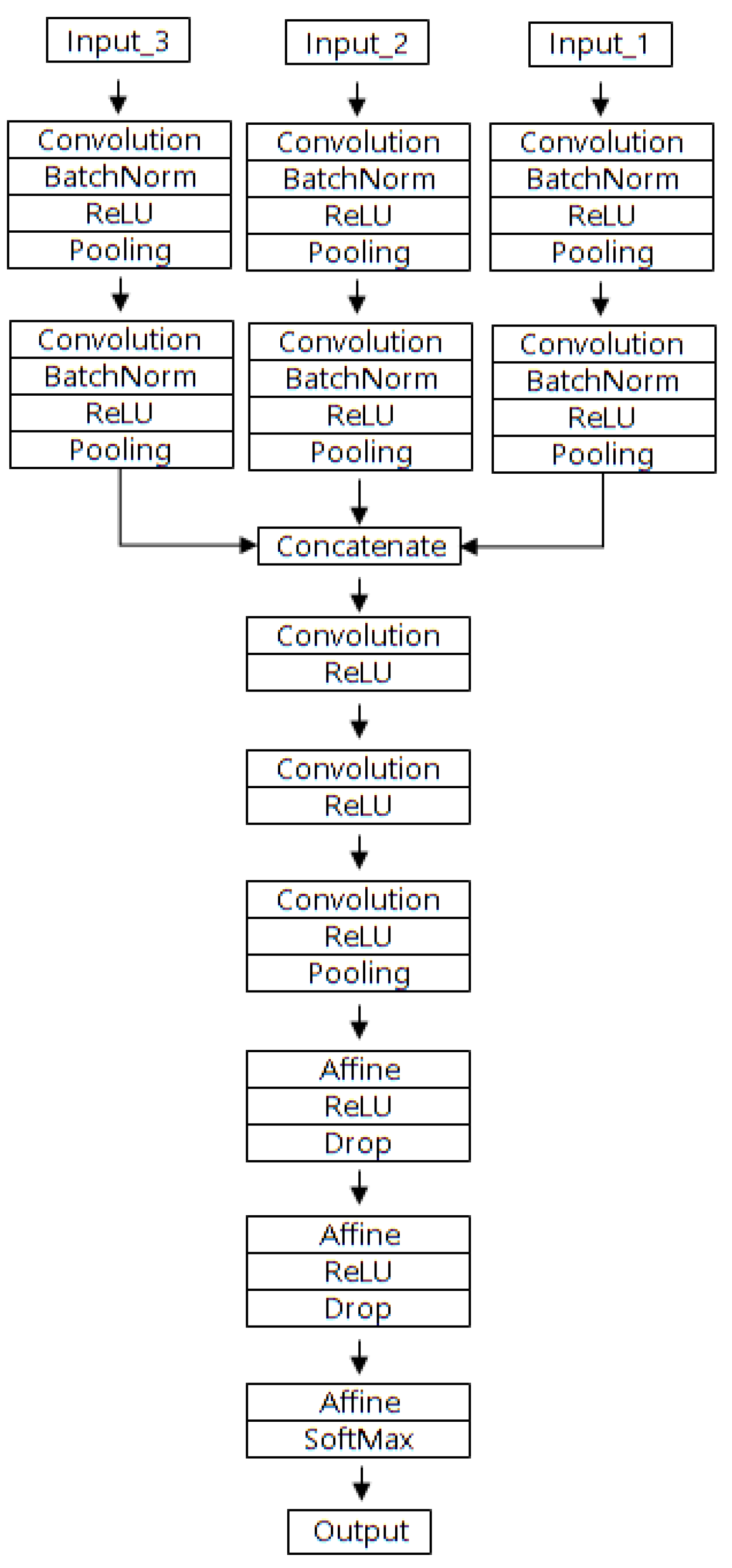 Applsci 14 05019 g003