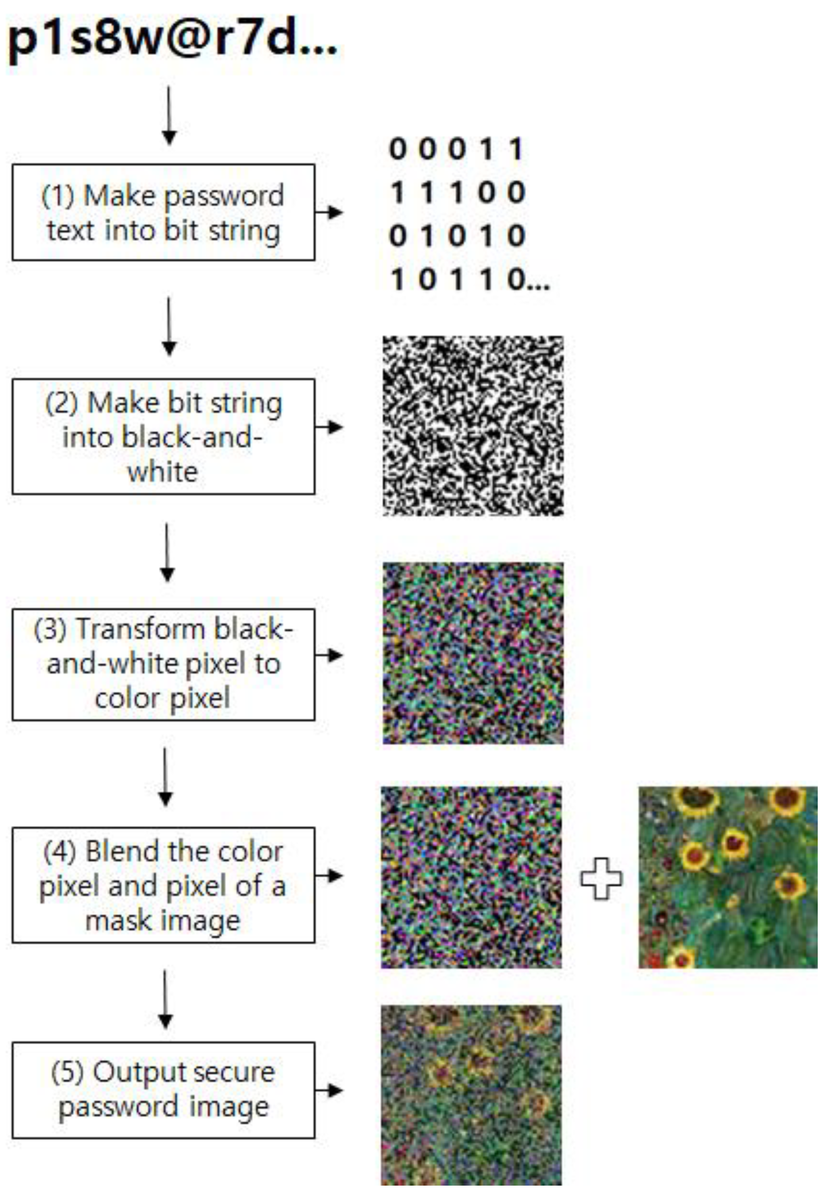 Applsci 14 05019 g005