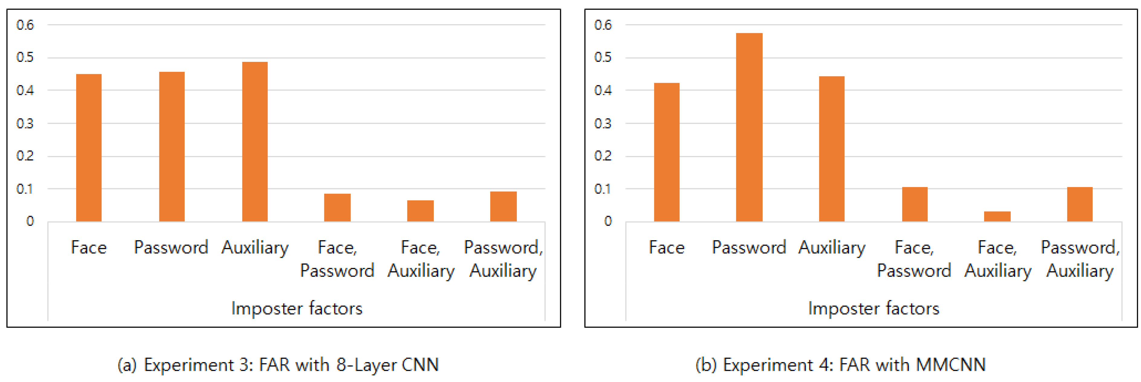 Applsci 14 05019 g008