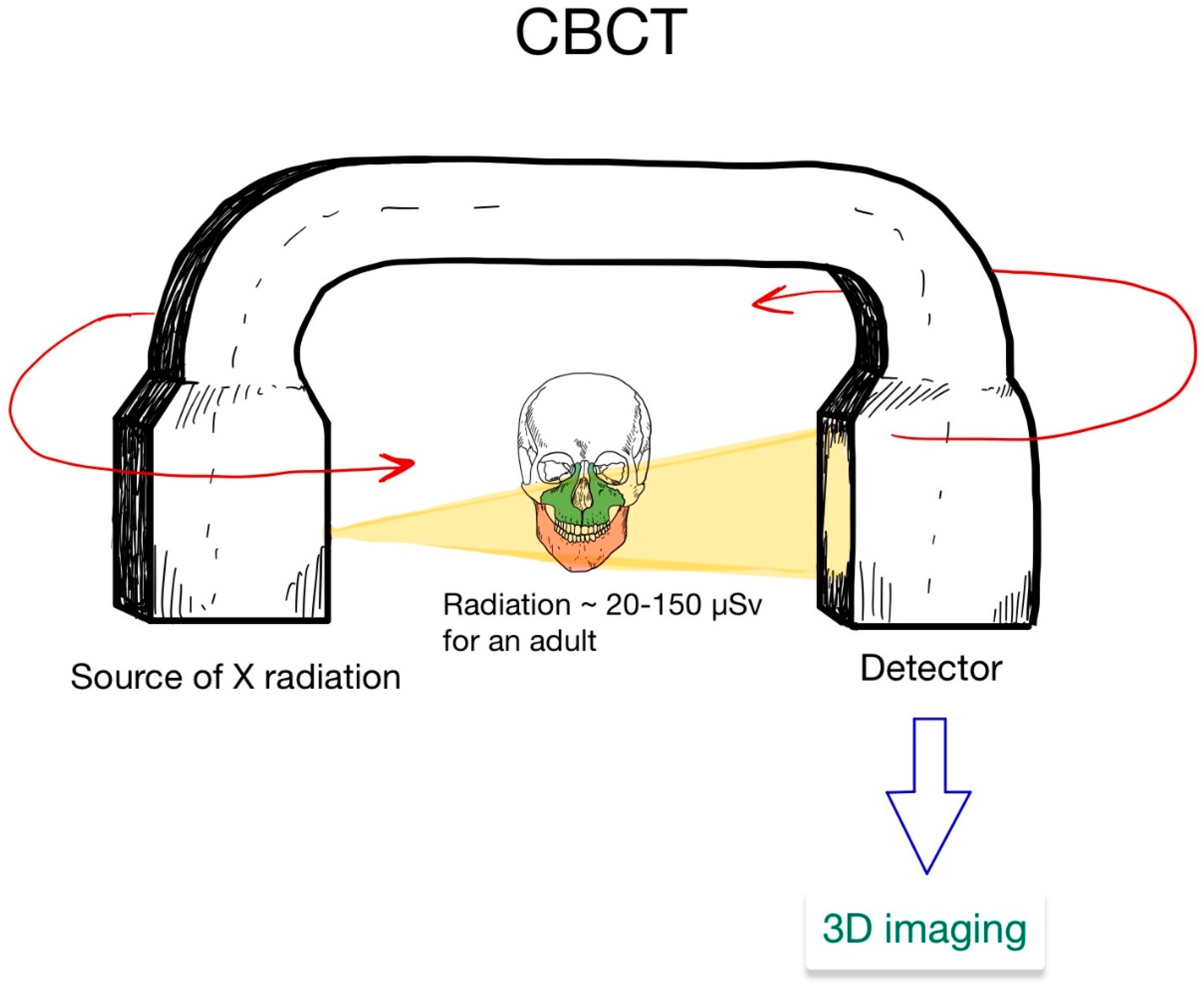 Applsci 14 05028 g005