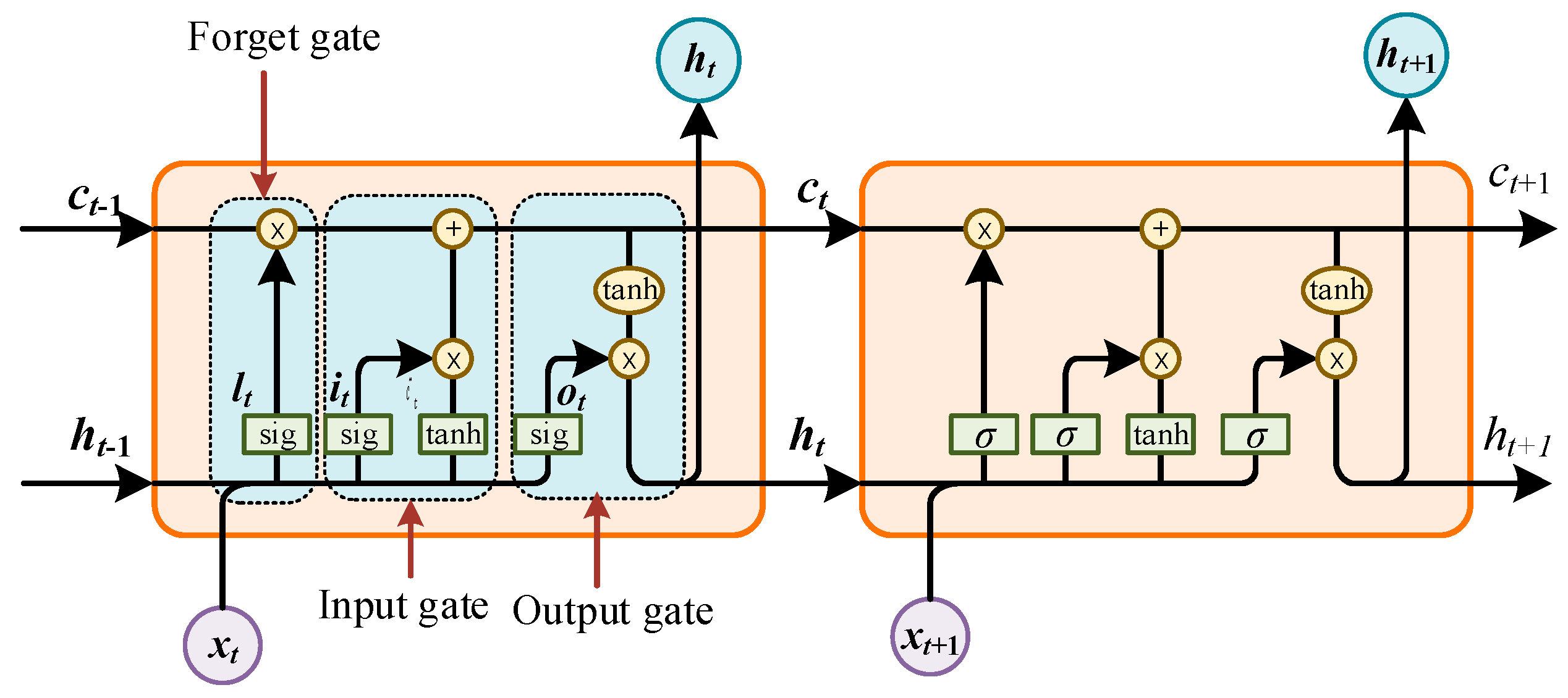 Applsci 14 05030 g004