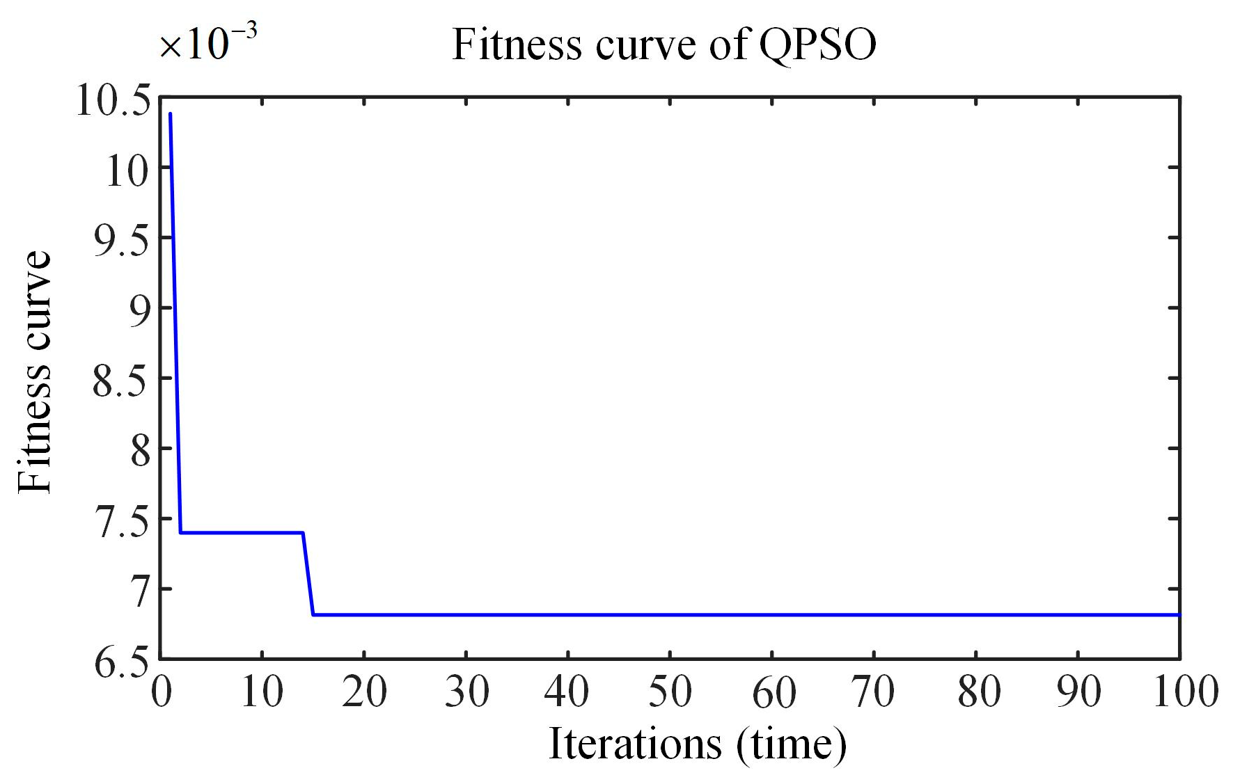 Applsci 14 05030 g006