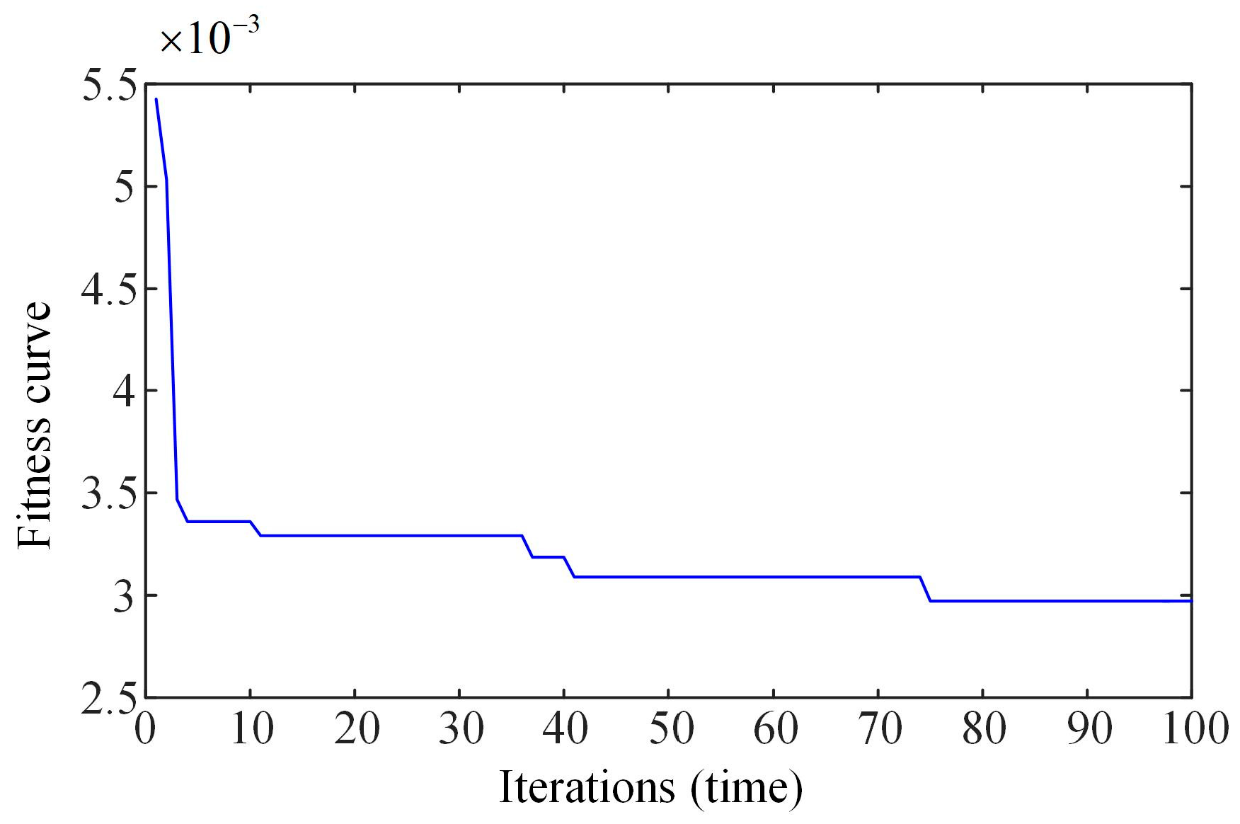 Applsci 14 05030 g008