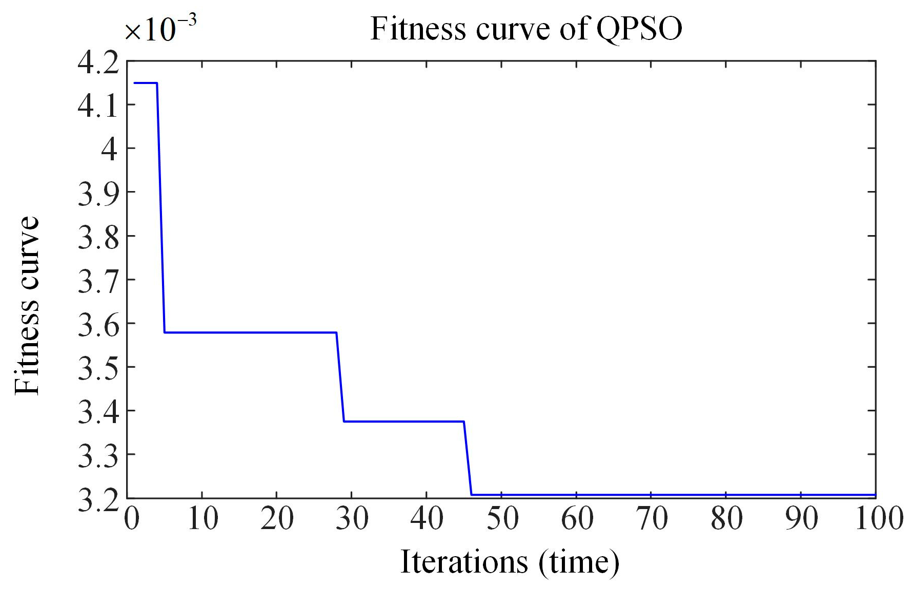 Applsci 14 05030 g010
