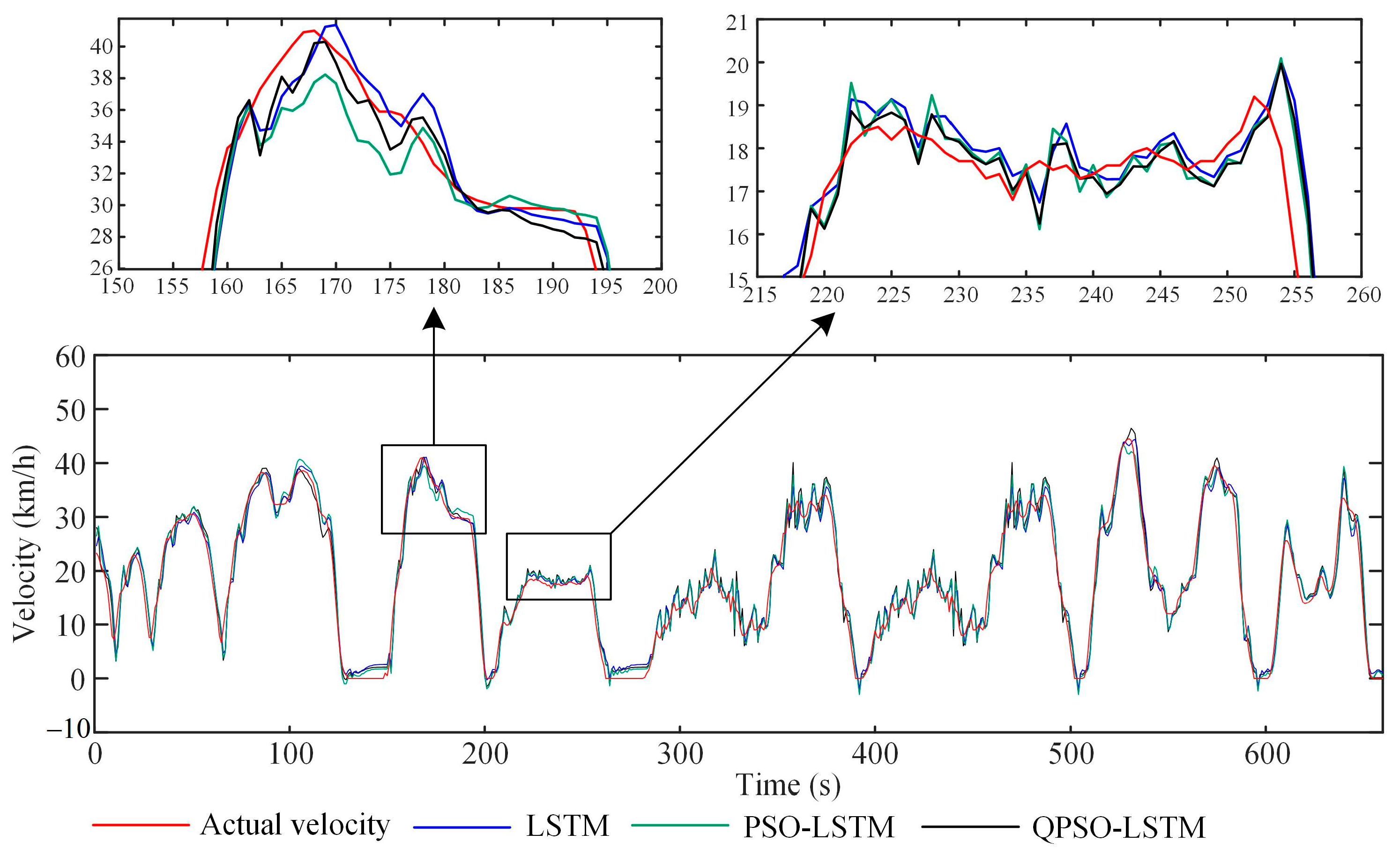 Applsci 14 05030 g012