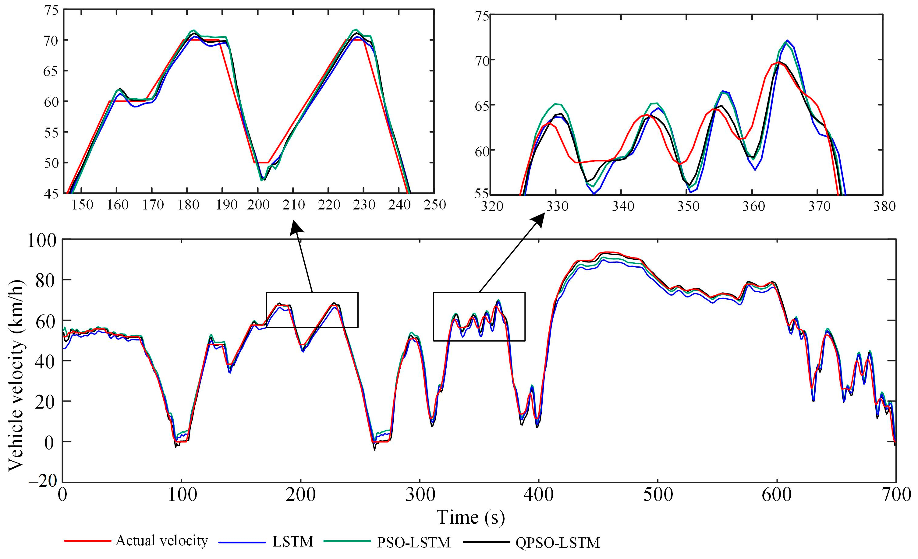 Applsci 14 05030 g014