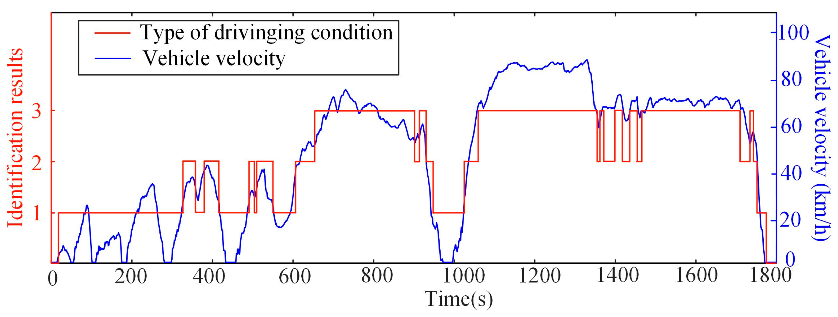 Applsci 14 05030 g016