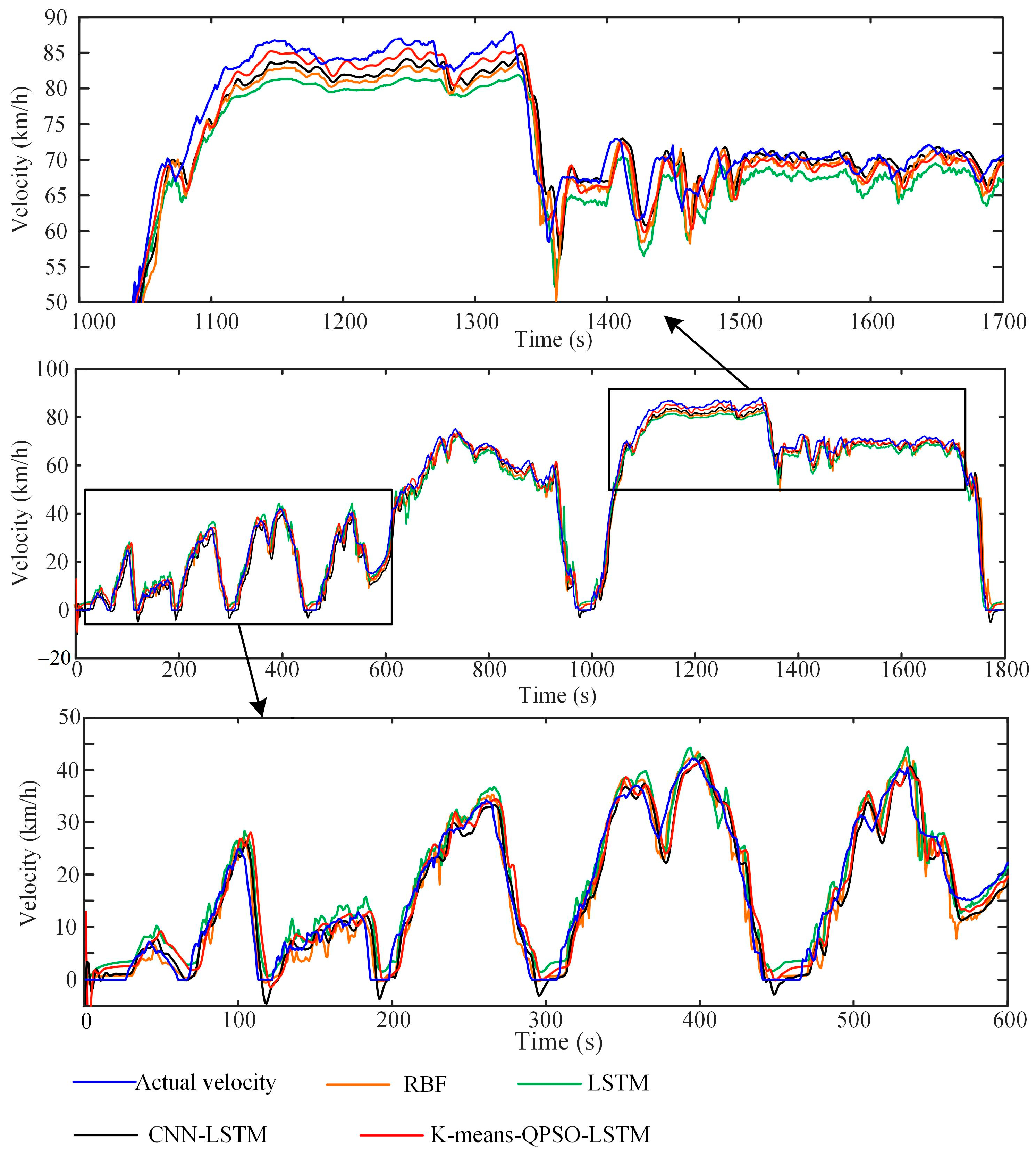 Applsci 14 05030 g017b