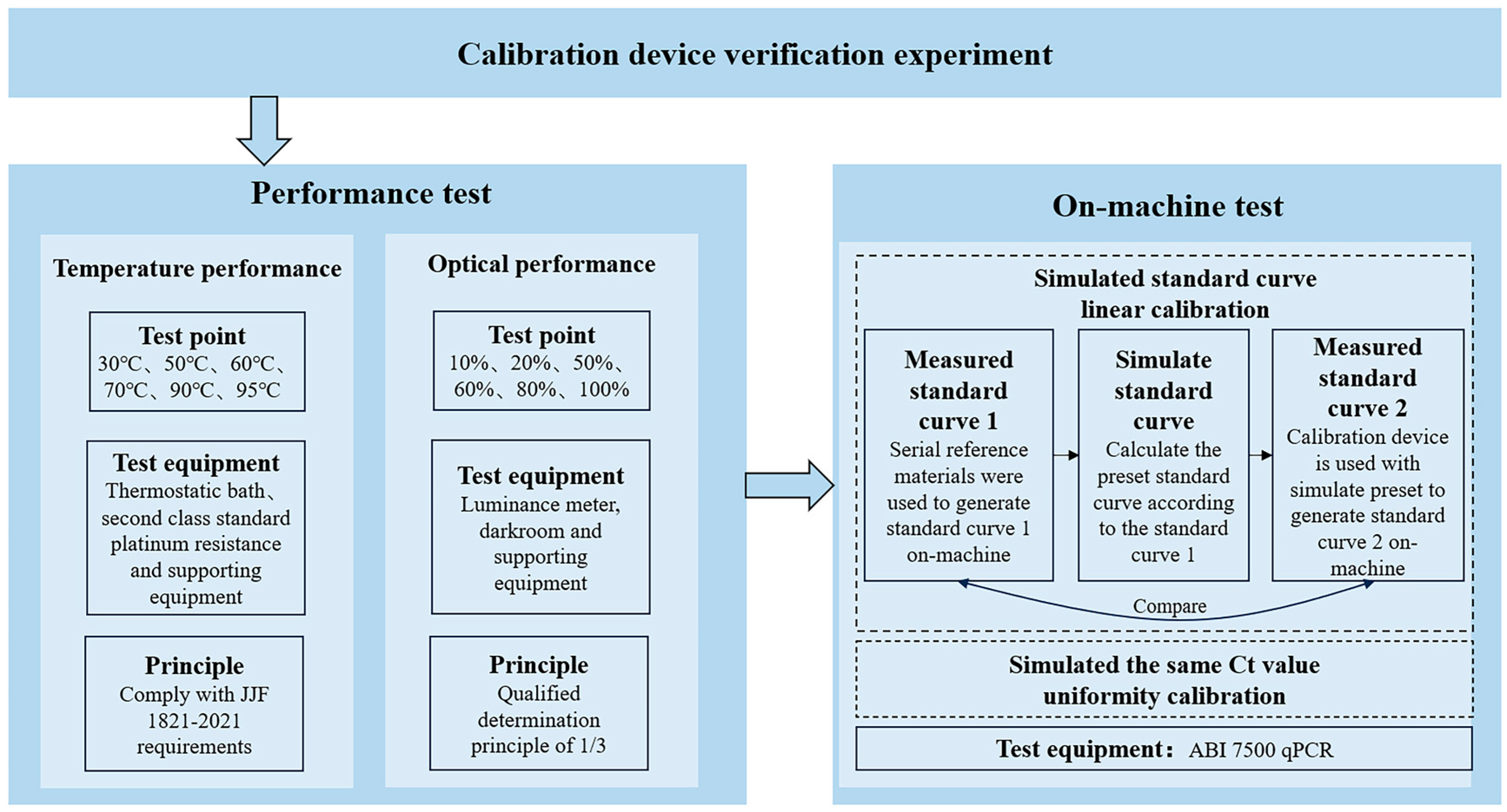 Applsci 14 05031 g006