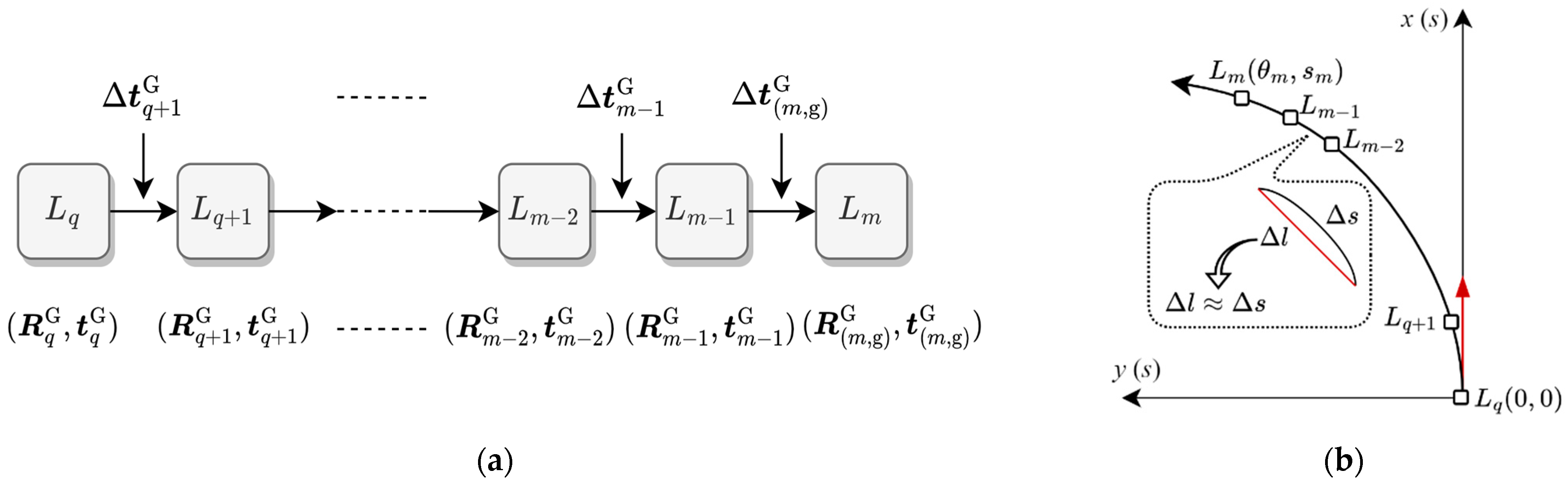 Applsci 14 05032 g005