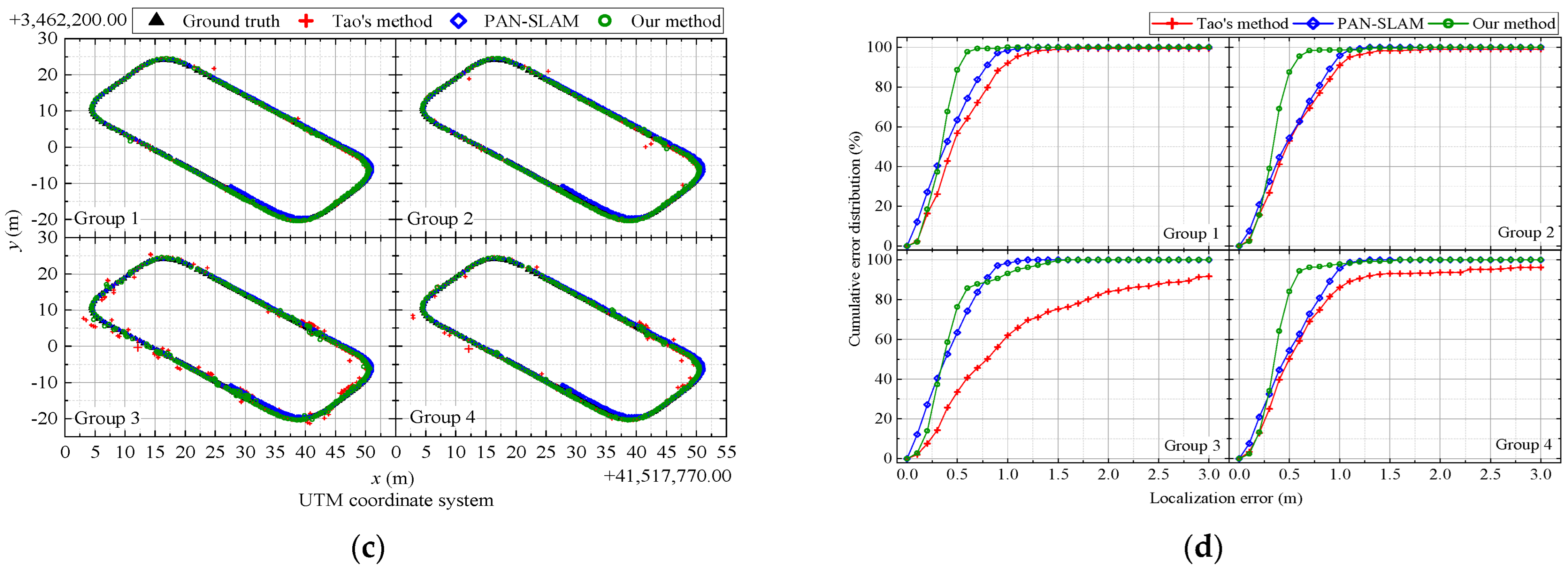 Applsci 14 05032 g012b
