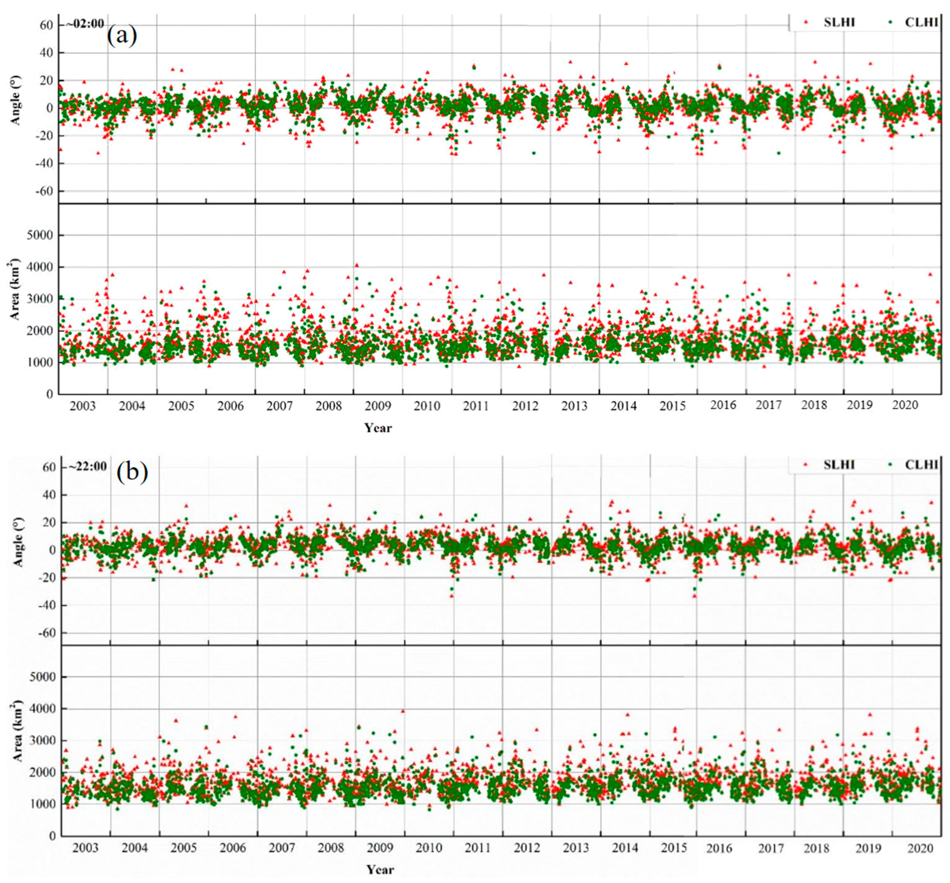 Applsci 14 05034 g004