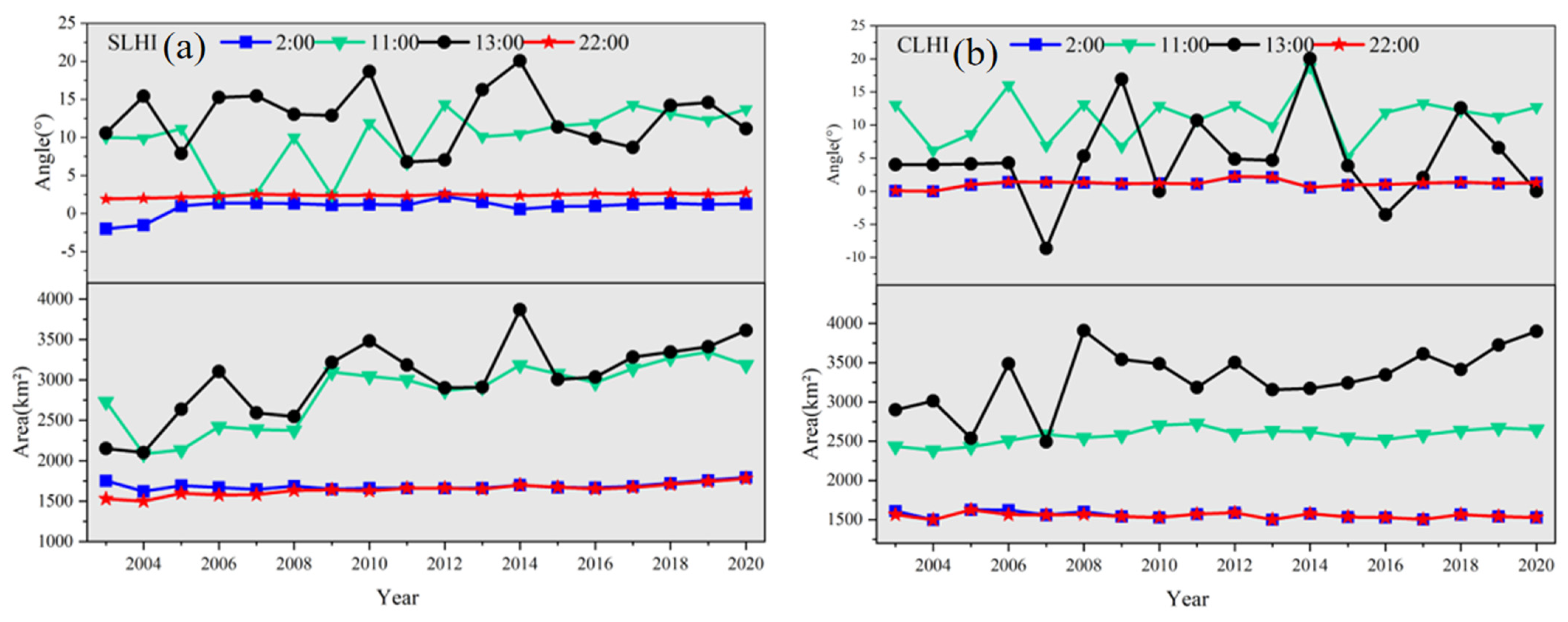 Applsci 14 05034 g008