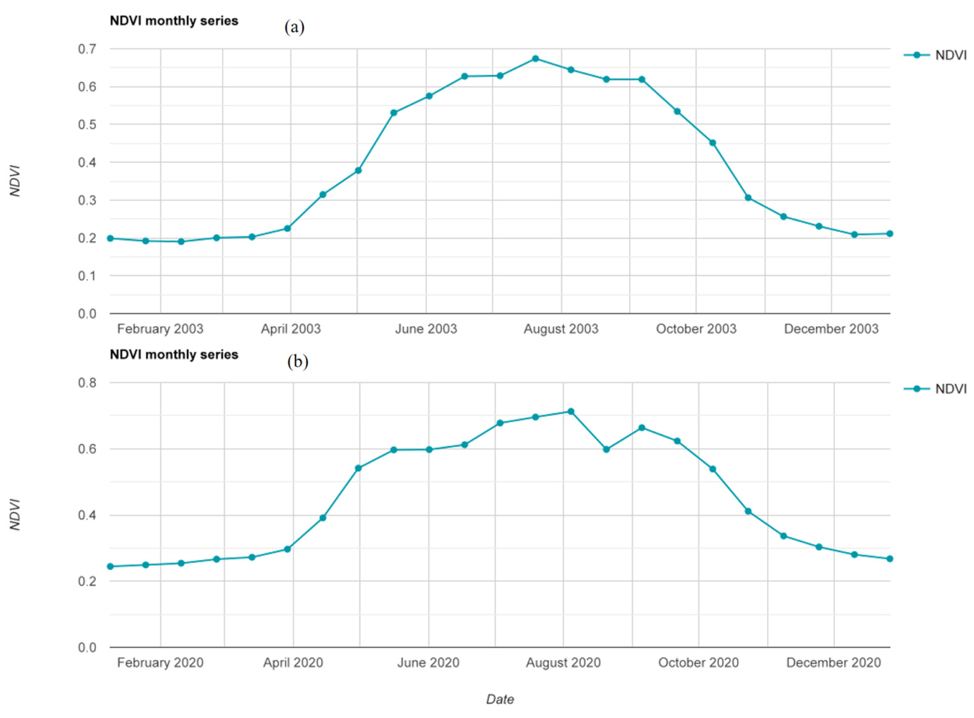 Applsci 14 05034 g009