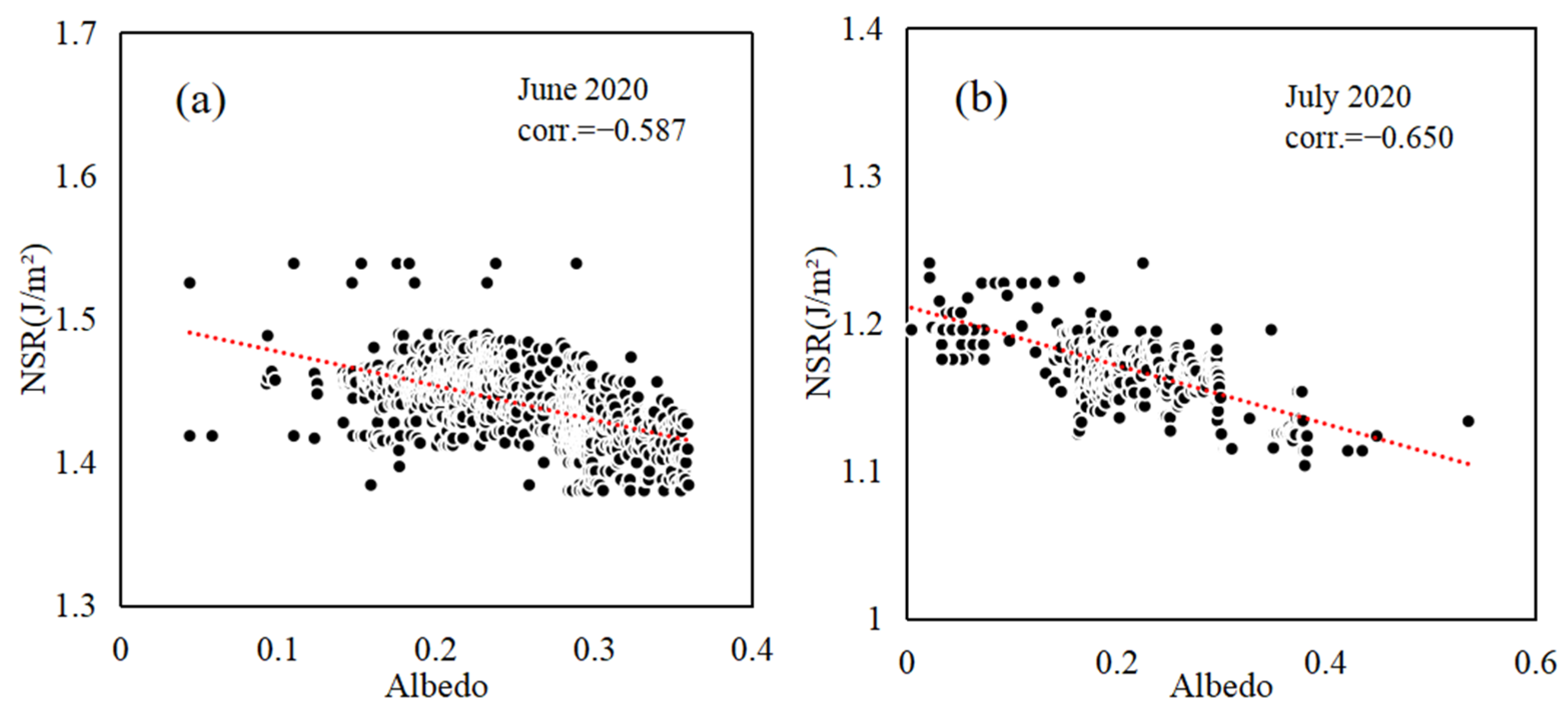 Applsci 14 05034 g013