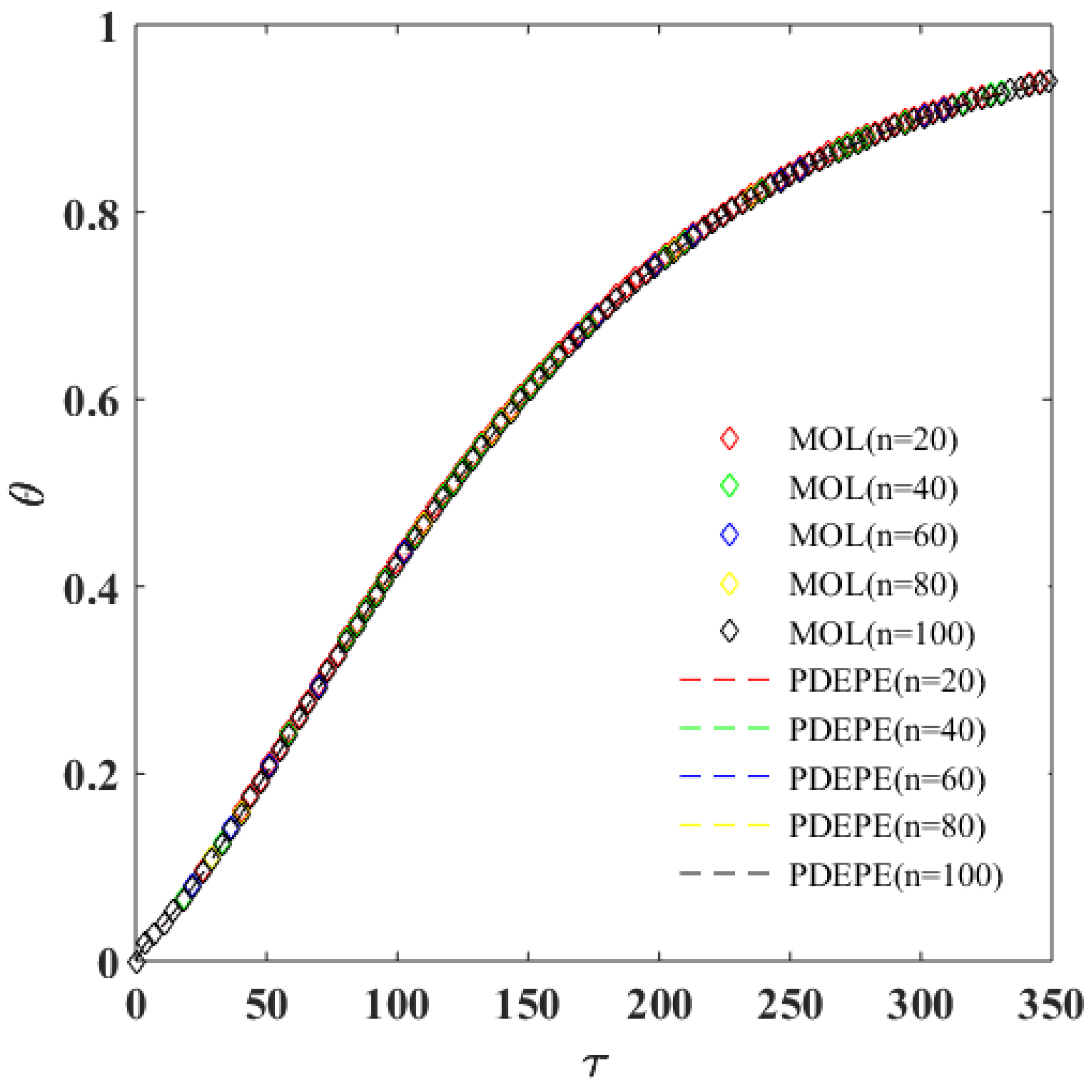 Applsci 14 05035 g001