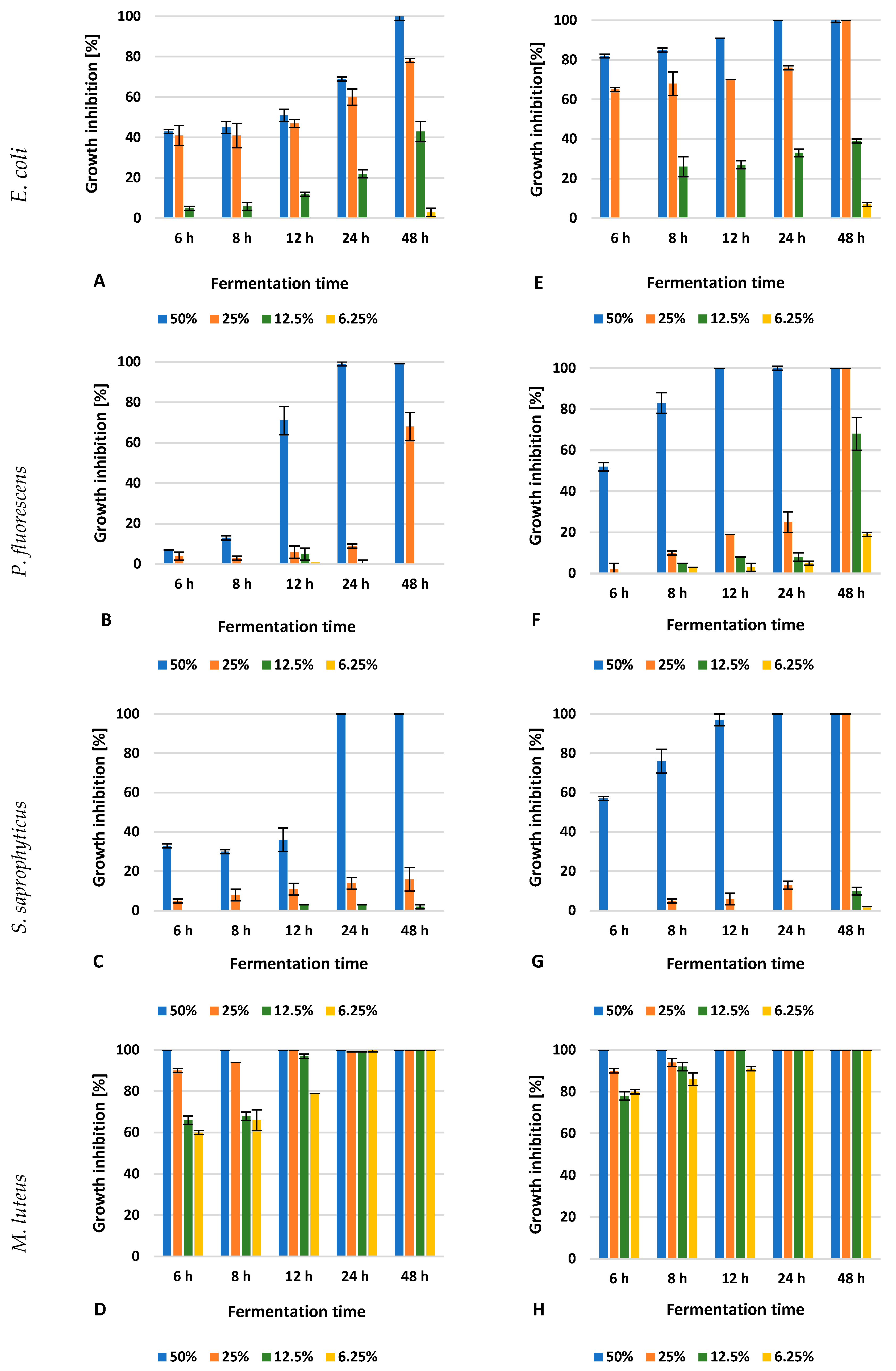 Applsci 14 05036 g002