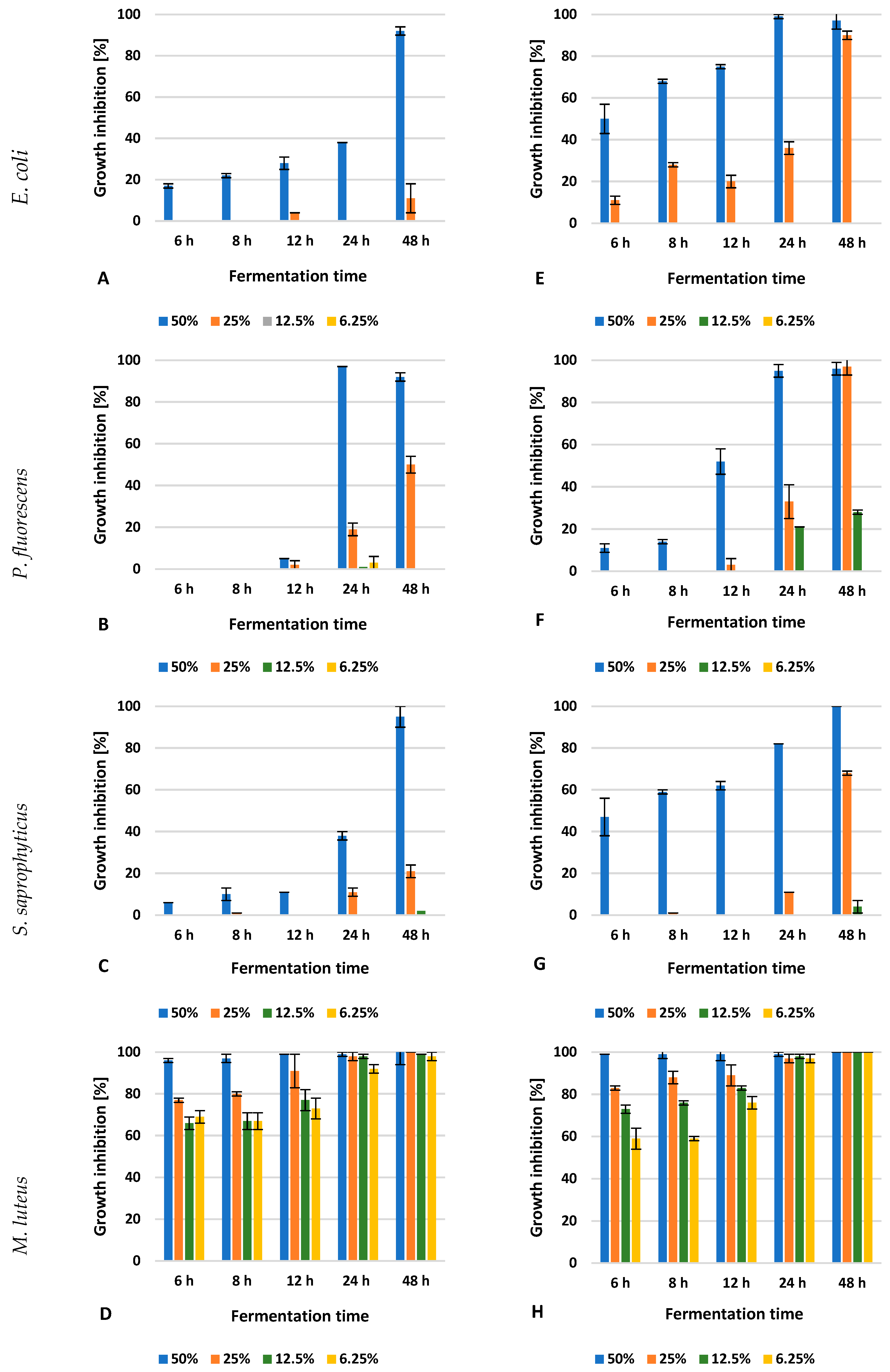 Applsci 14 05036 g004
