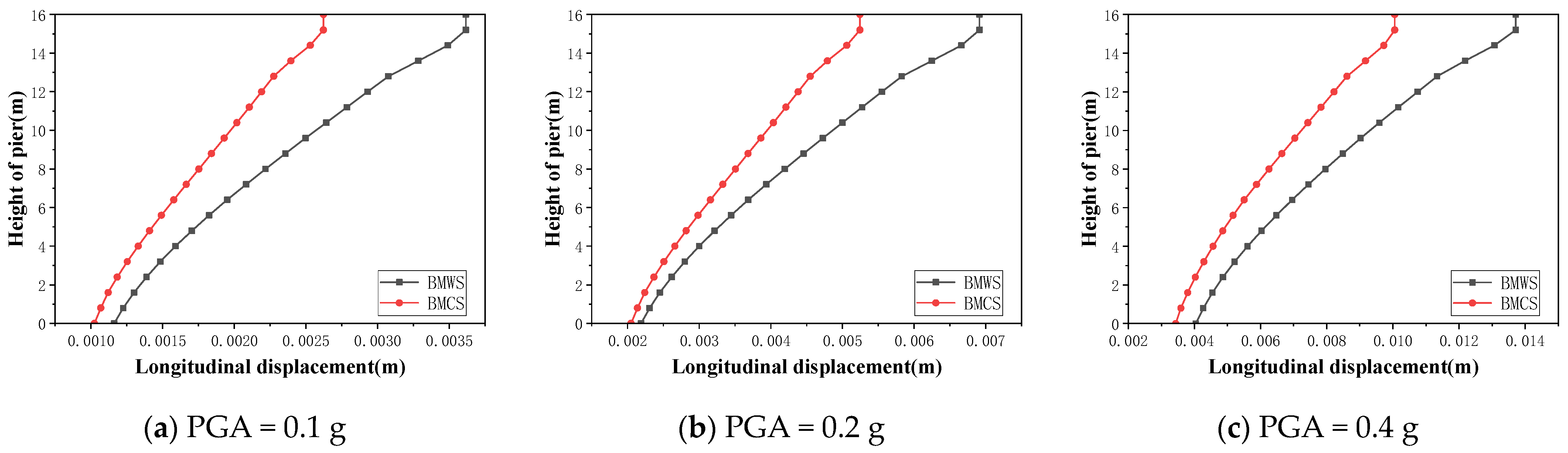Applsci 14 05037 g009