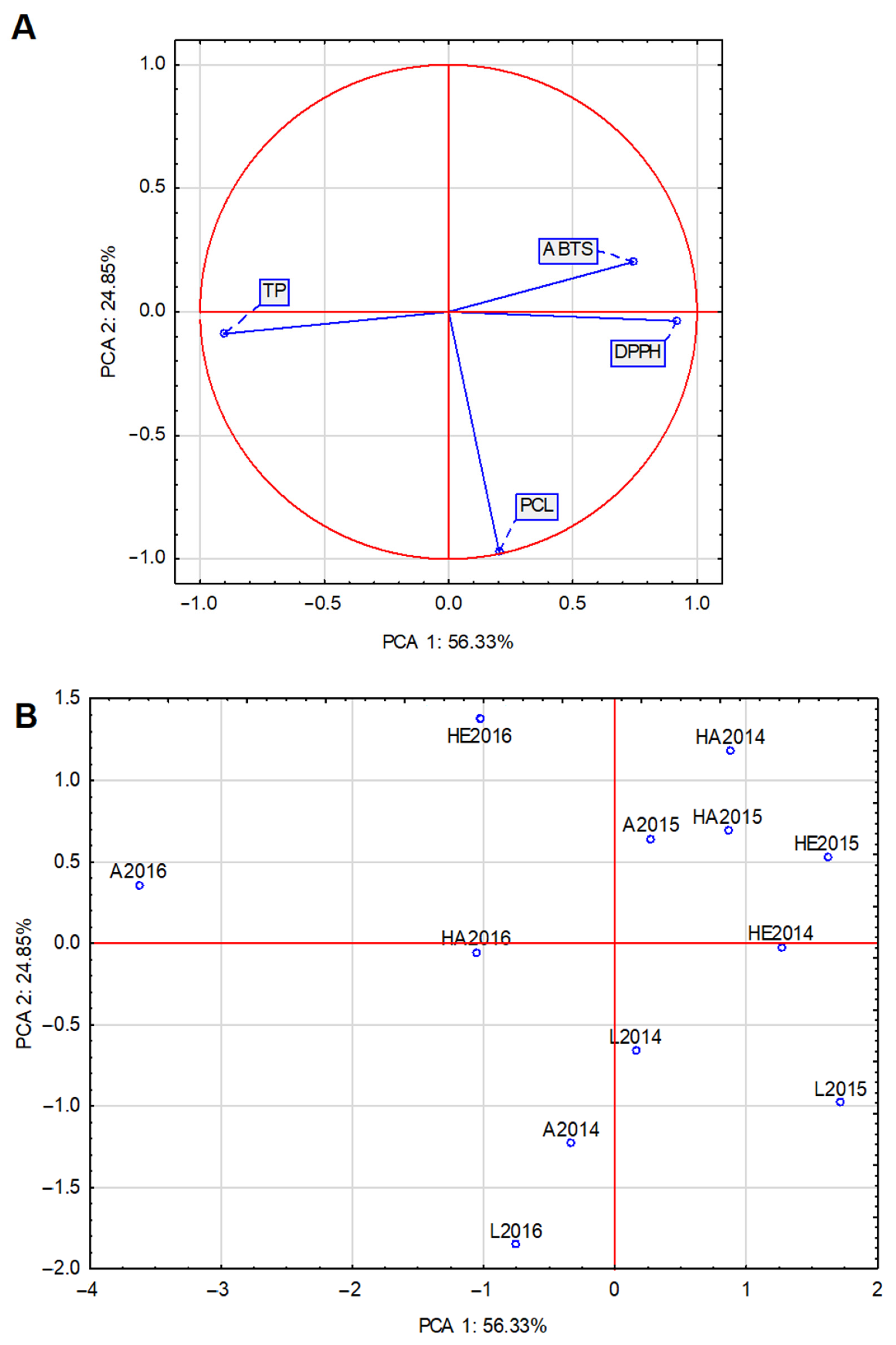 Applsci 14 05038 g002 Applsci 14 05038 g002