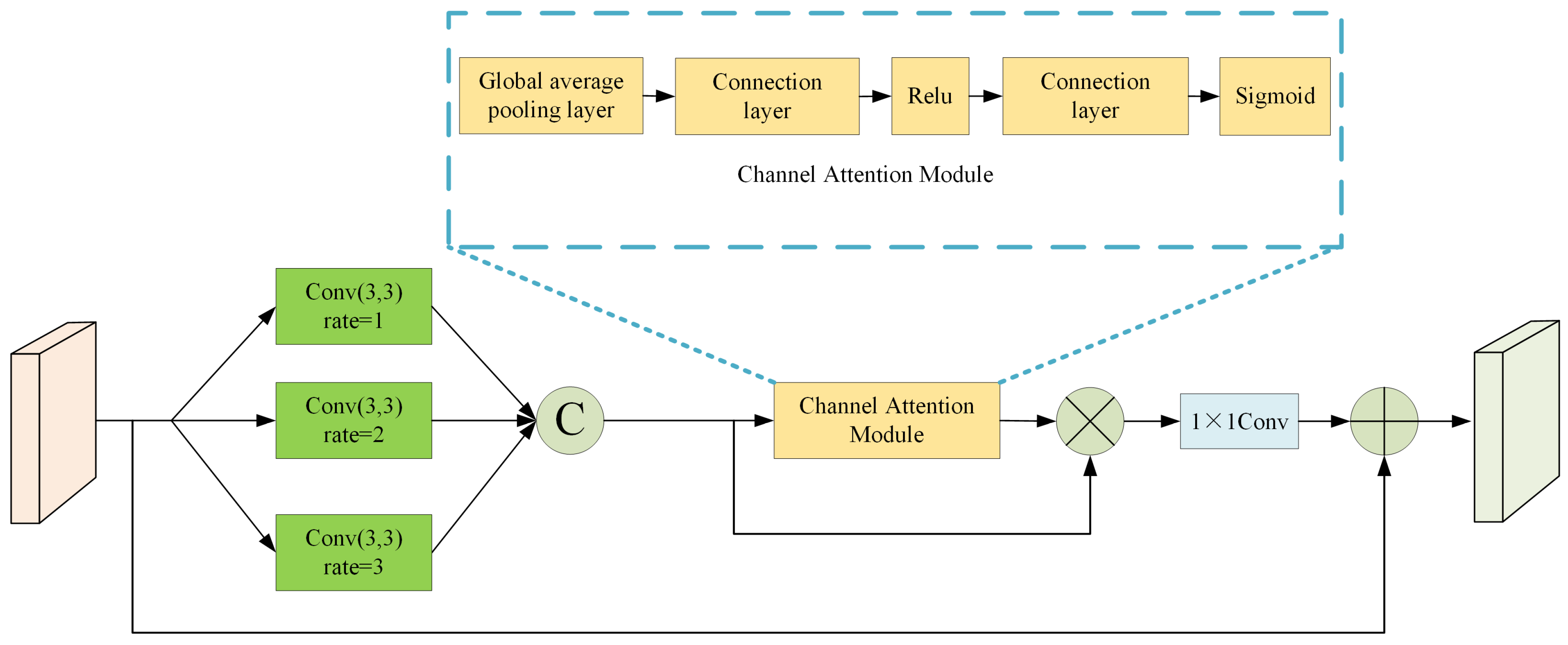 Applsci 14 05039 g003