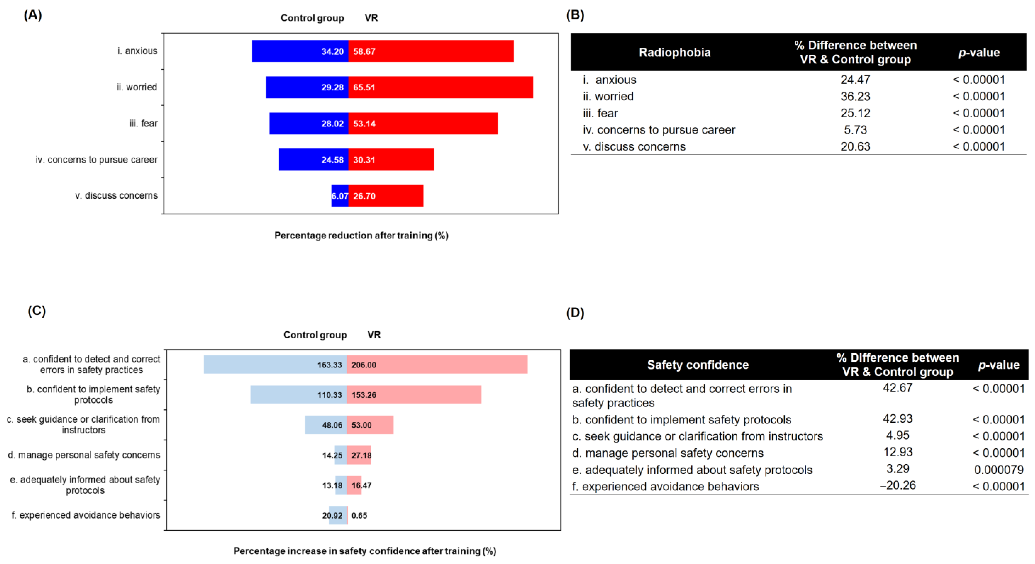 Applsci 14 05041 g010