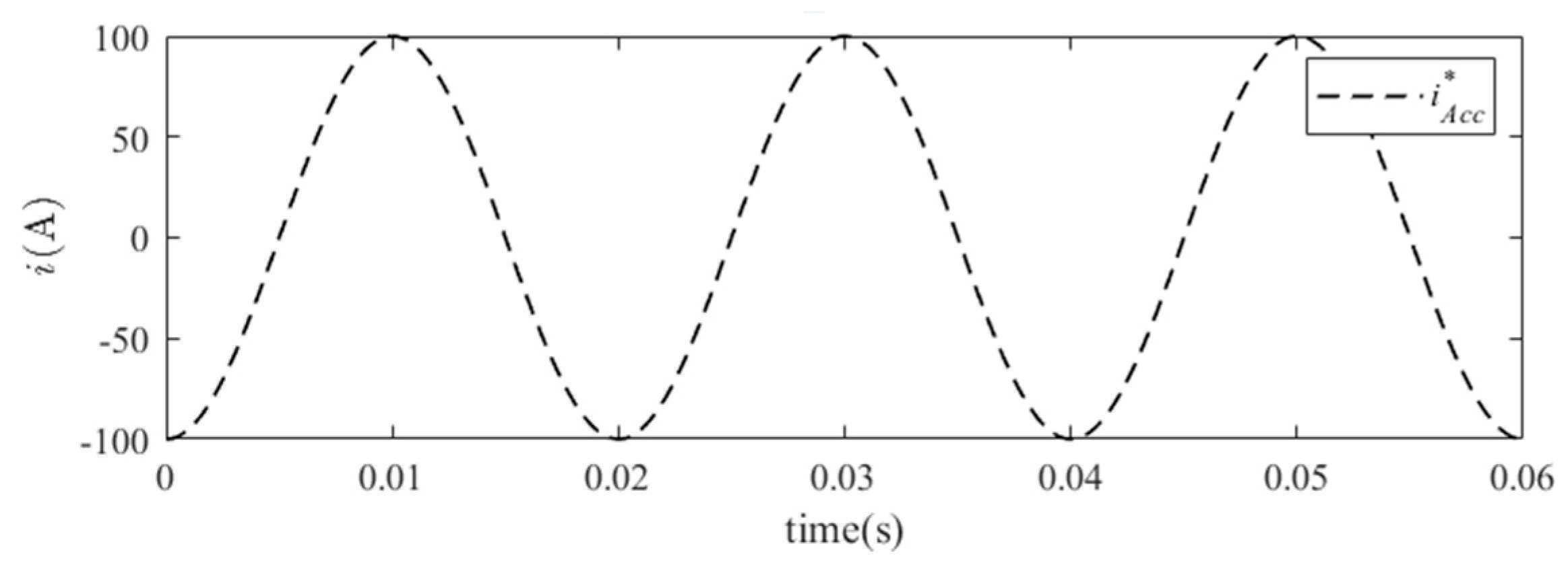 Applsci 14 05043 g004