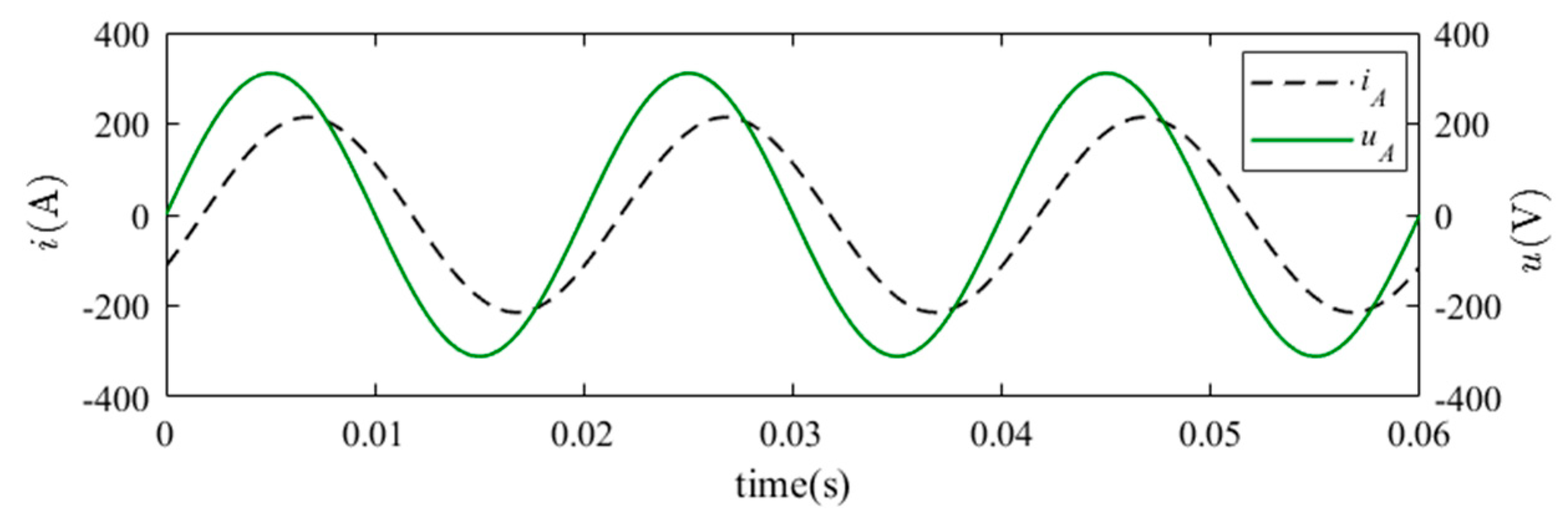Applsci 14 05043 g005