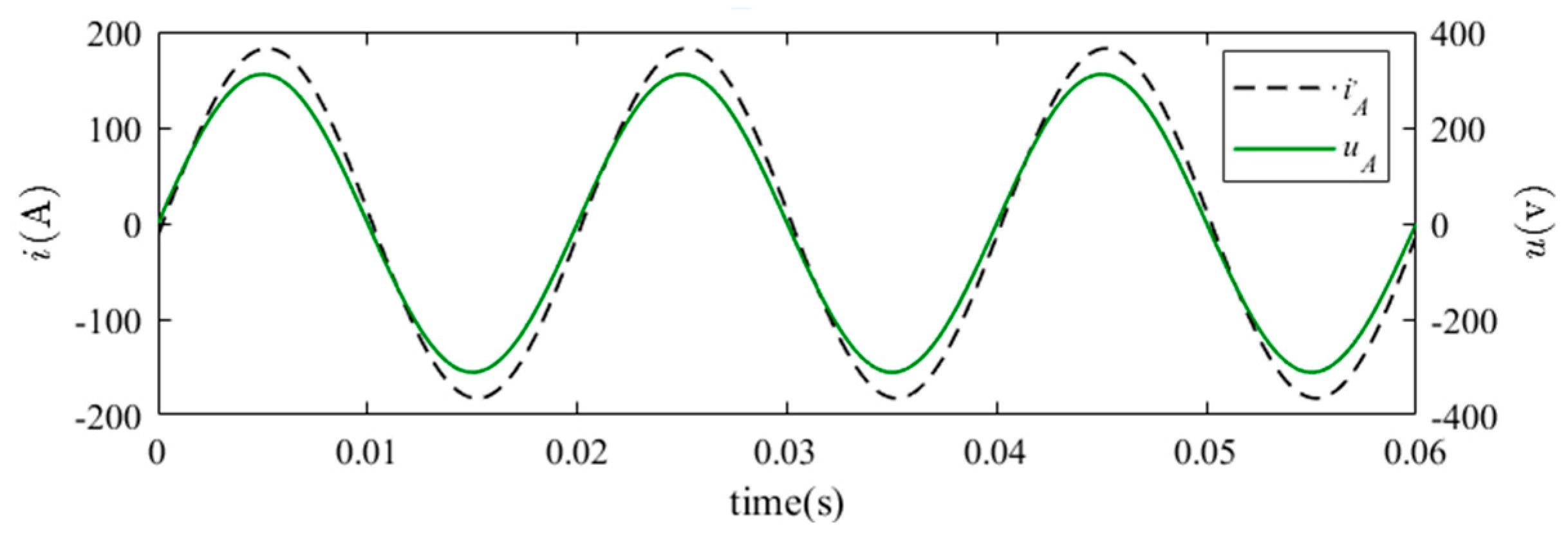 Applsci 14 05043 g006
