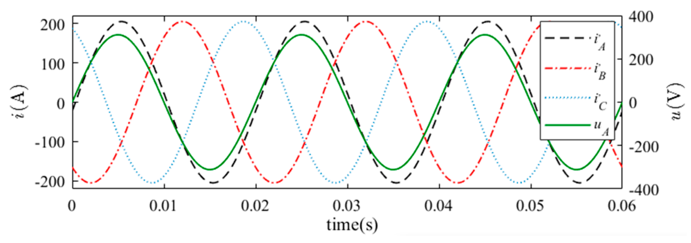 Applsci 14 05043 g008