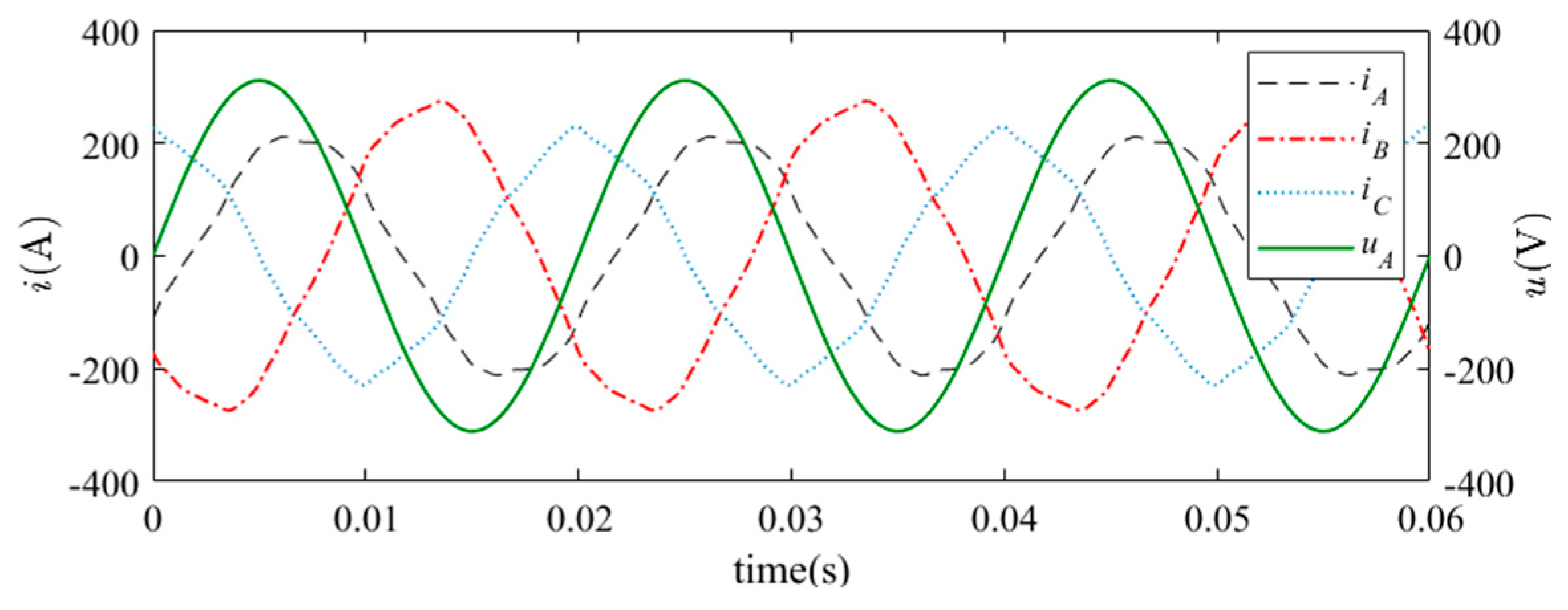 Applsci 14 05043 g009