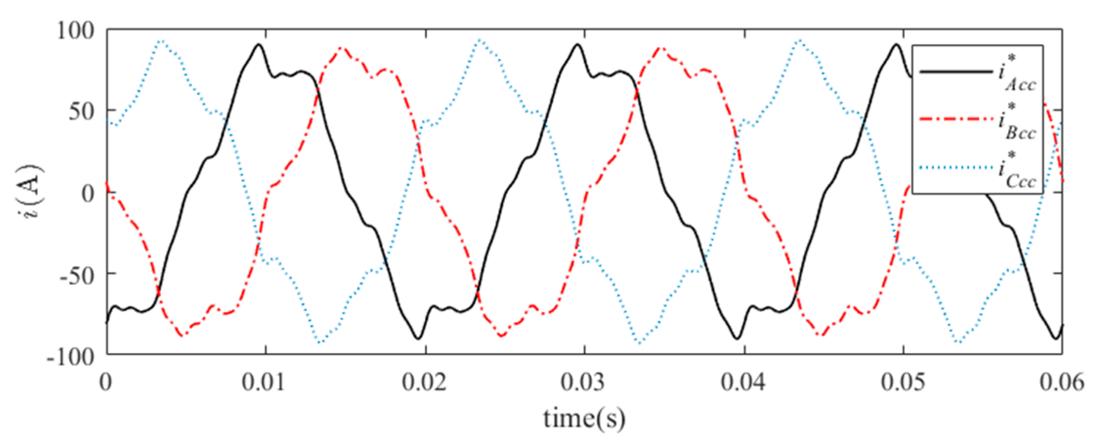 Applsci 14 05043 g010