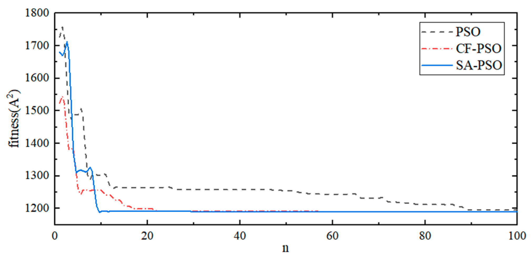 Applsci 14 05043 g012