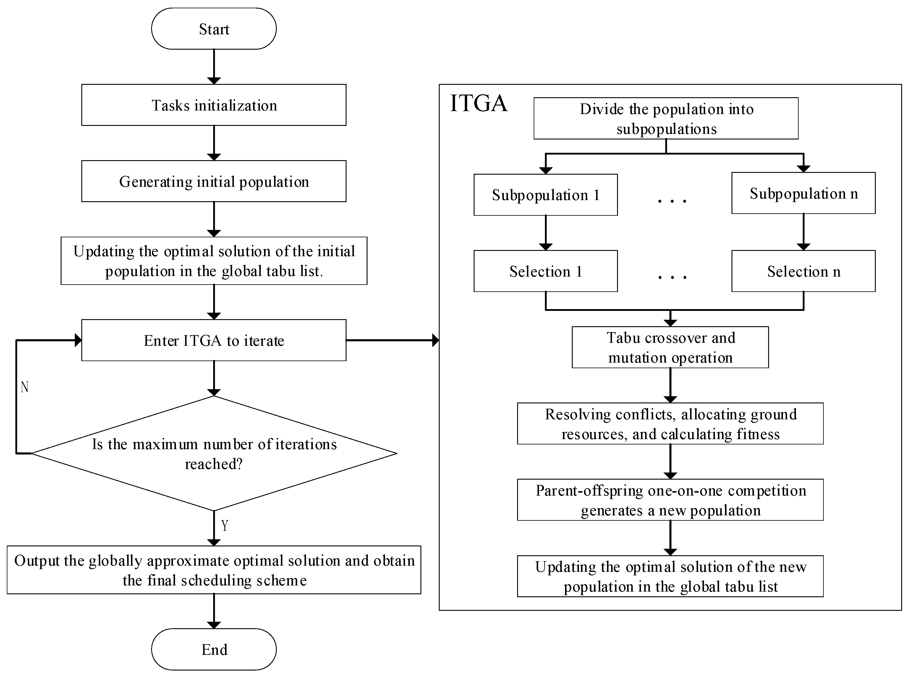 Applsci 14 05045 g004