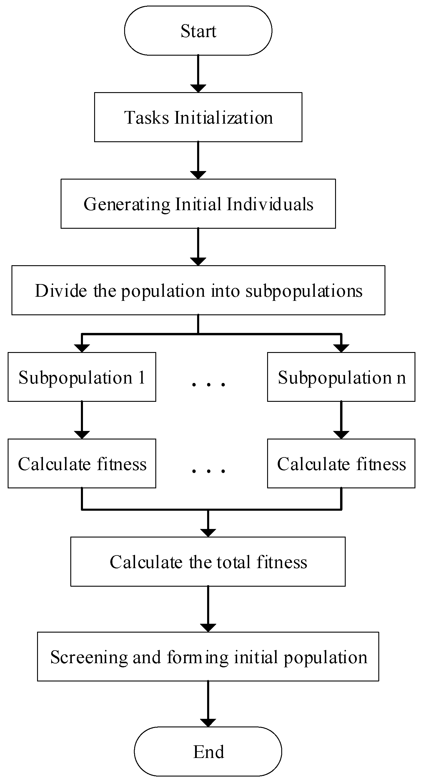 Applsci 14 05045 g006