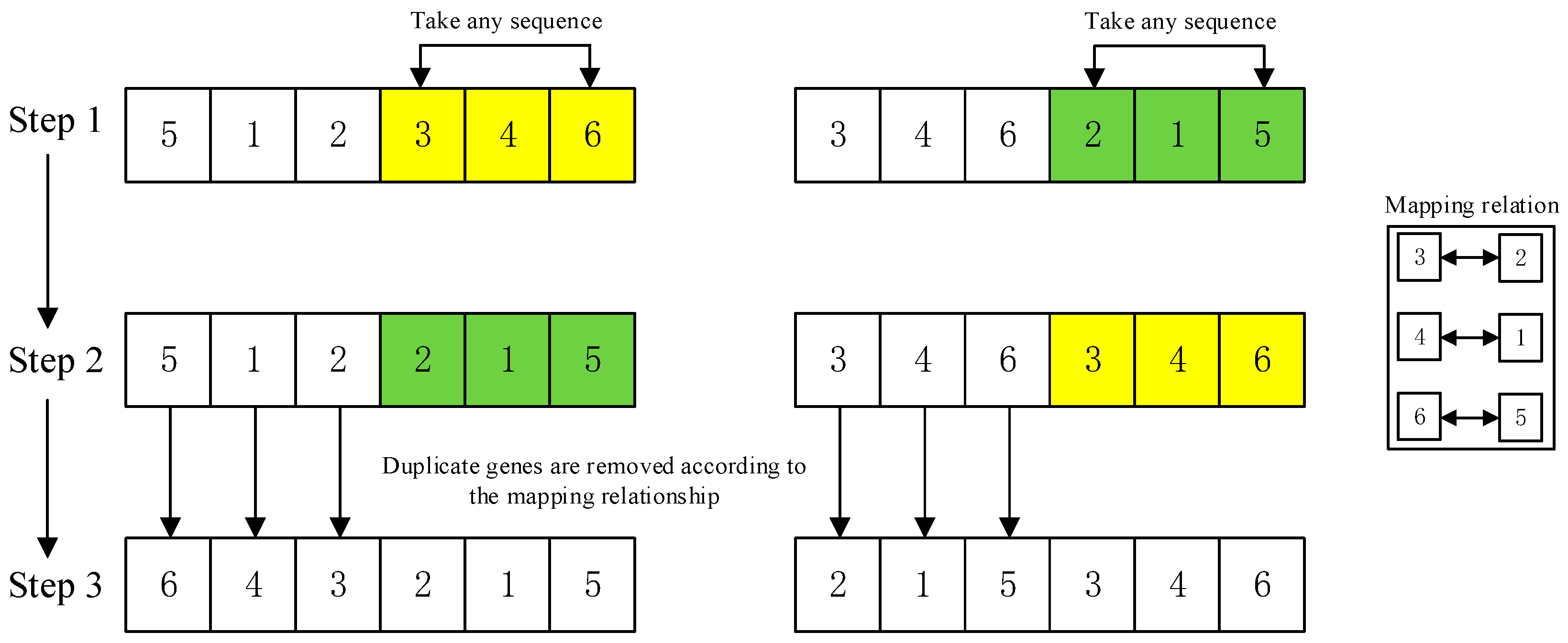 Applsci 14 05045 g007