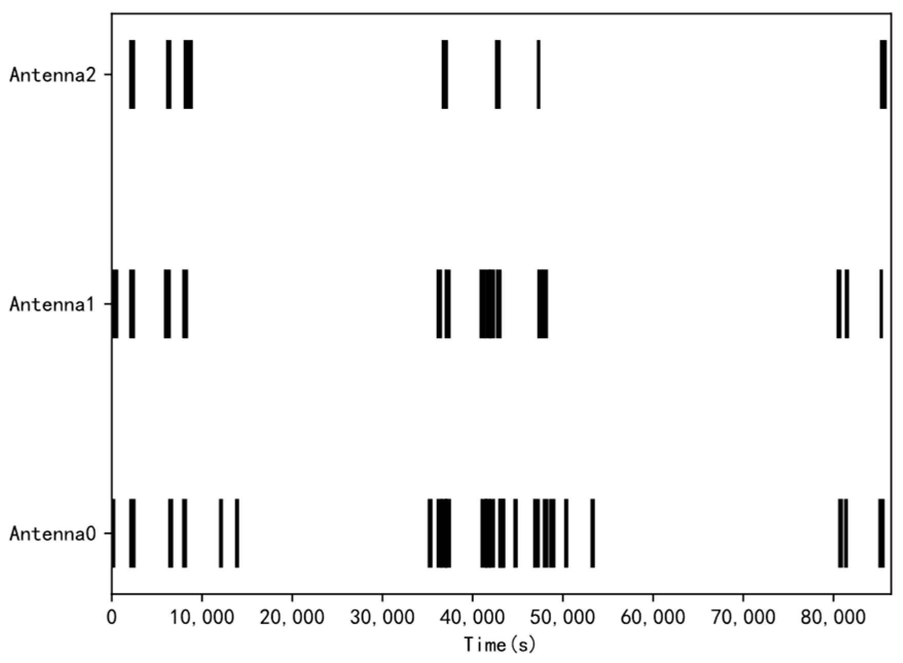 Applsci 14 05045 g010